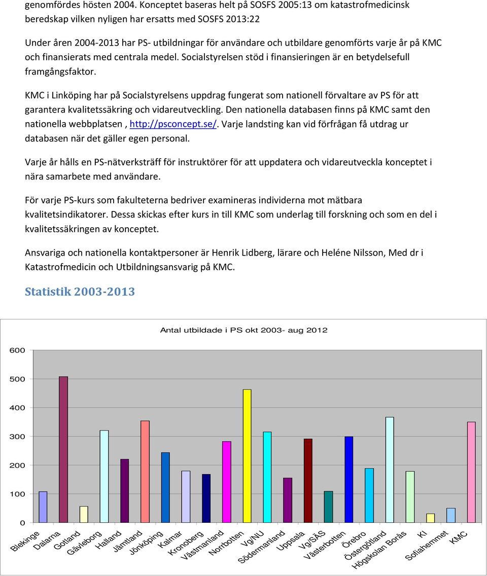 varje år på KMC och finansierats med centrala medel. Socialstyrelsen stöd i finansieringen är en betydelsefull framgångsfaktor.