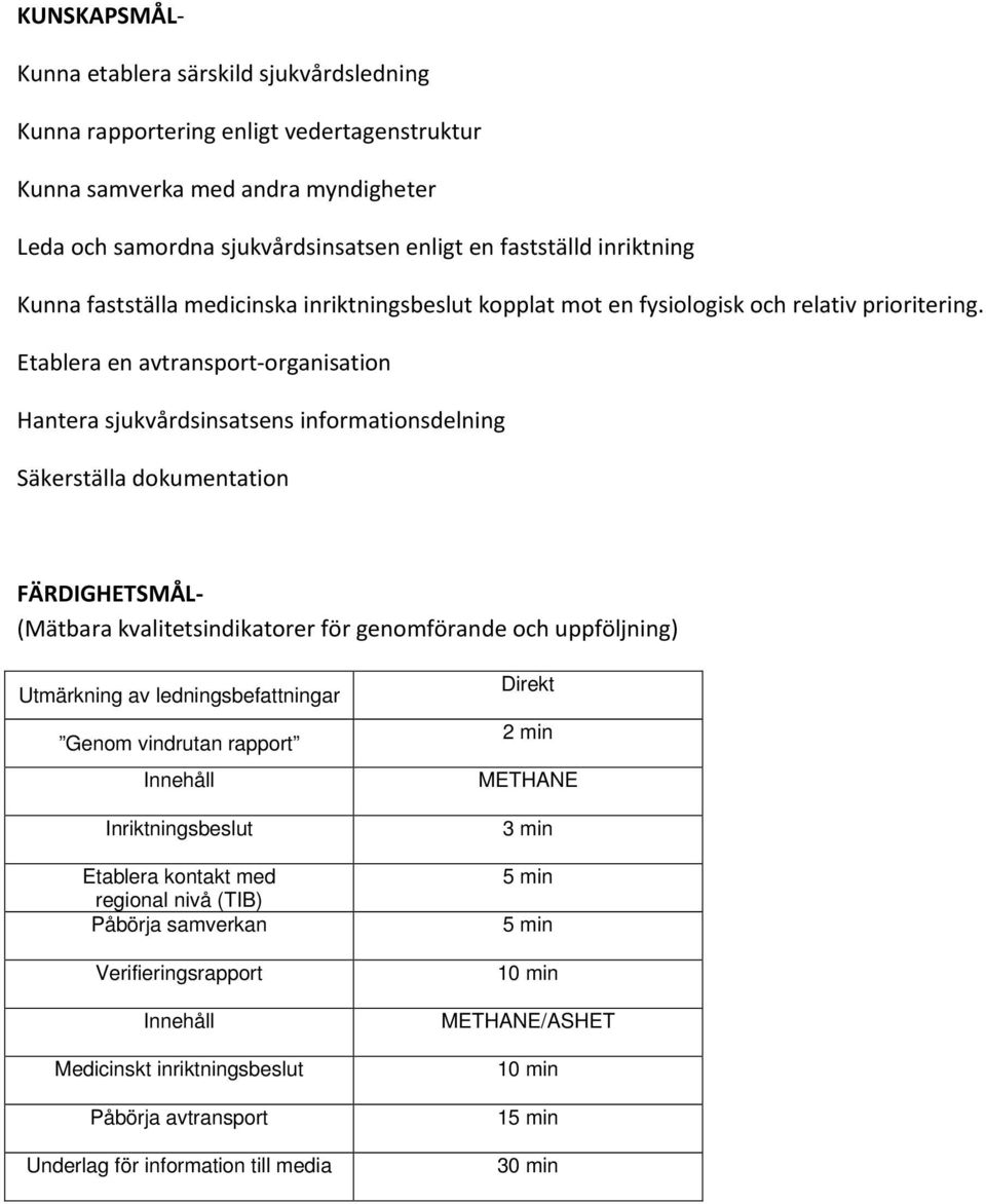 Etablera en avtransport-organisation Hantera sjukvårdsinsatsens informationsdelning Säkerställa dokumentation FÄRDIGHETSMÅL- (Mätbara kvalitetsindikatorer för genomförande och uppföljning) Utmärkning