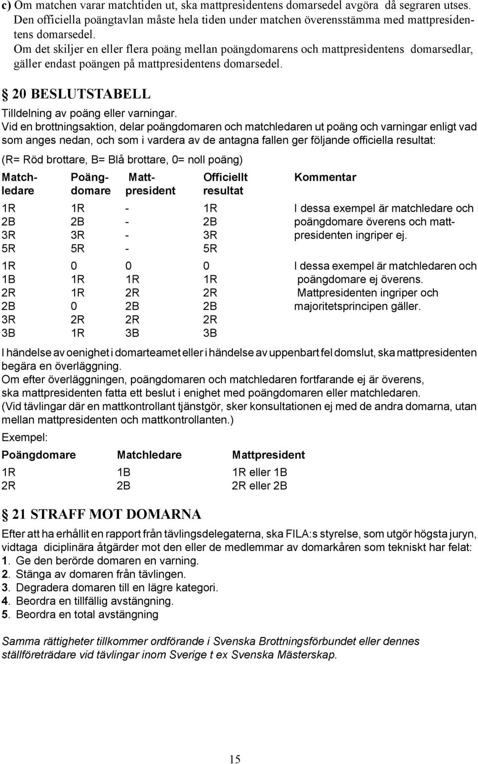 Vid en brottningsaktion, delar poängdomaren och matchledaren ut poäng och varningar enligt vad som anges nedan, och som i vardera av de antagna fallen ger följande officiella resultat: (R= Röd