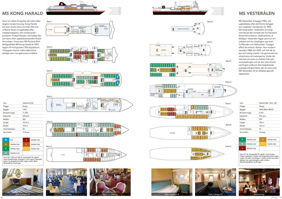 Amundsen. Precis som MS Richard With färdigställdes MS Kong Harald år 1993, lagom till Hurtigrutens 100-årsjubileum. I fartygets interiör märks dekorativa detaljer som i kungakronans emblem.