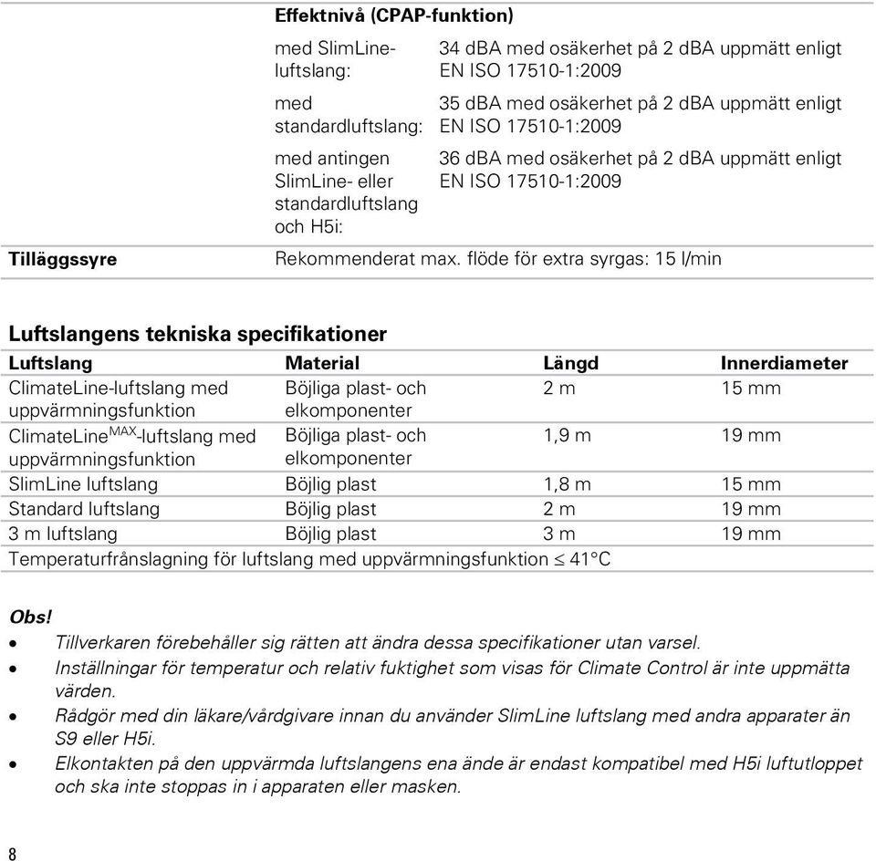 flöde för extra syrgas: 15 l/min Luftslangens tekniska specifikationer Luftslang Material Längd Innerdiameter ClimateLine-luftslang med Böjliga plast- och 2 m 15 mm uppvärmningsfunktion elkomponenter