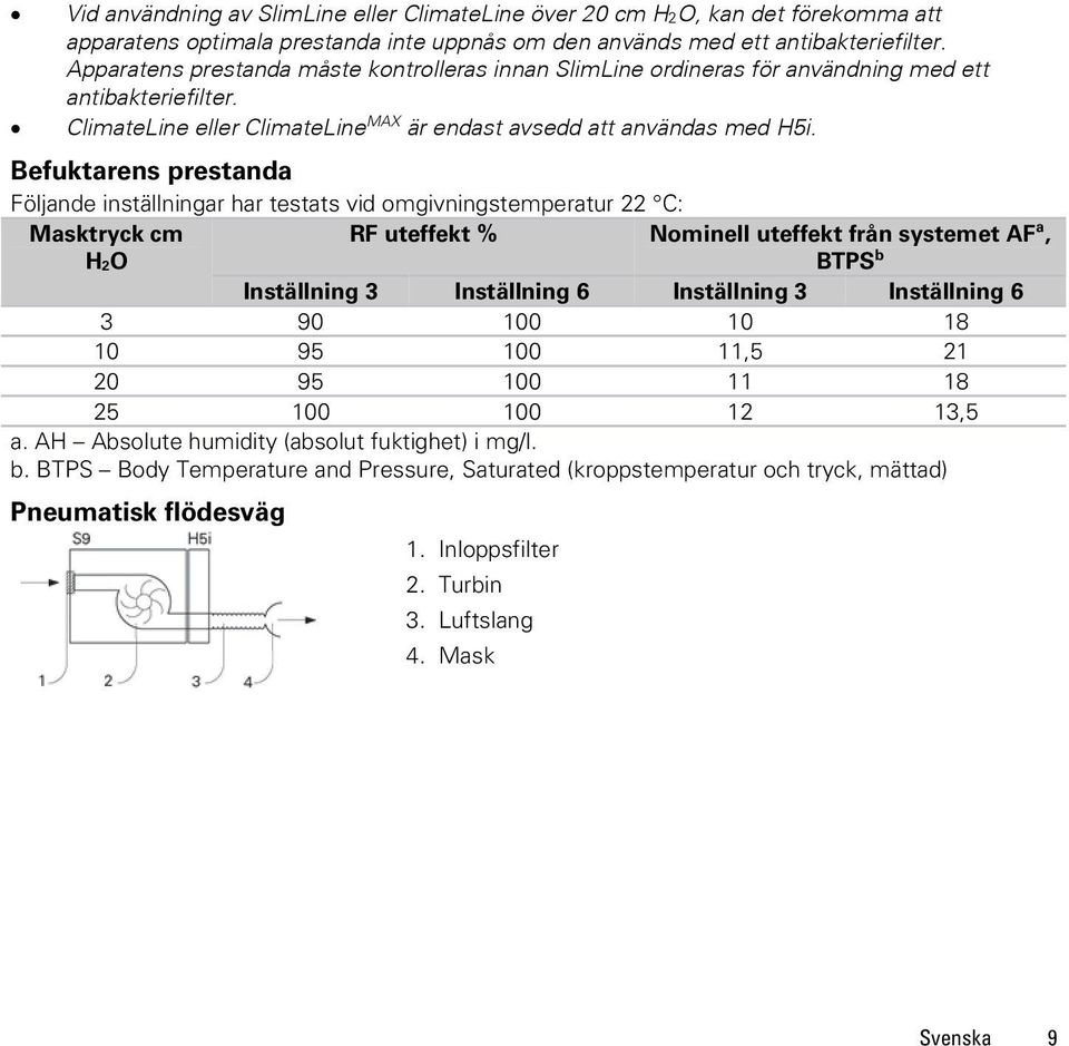 Befuktarens prestanda Följande inställningar har testats vid omgivningstemperatur 22 C: Masktryck cm H2O RF uteffekt % Nominell uteffekt från systemet AF a, BTPS b Inställning 3 Inställning 6