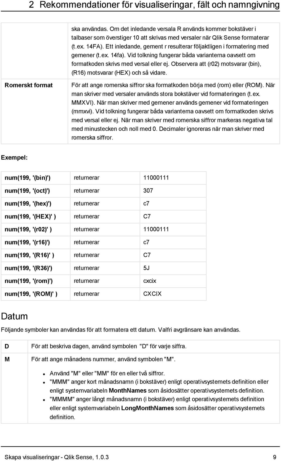 Ett inledande, gement r resulterar följaktligen i formatering med gemener (t.ex. 14fa). Vid tolkning fungerar båda varianterna oavsett om formatkoden skrivs med versal eller ej.