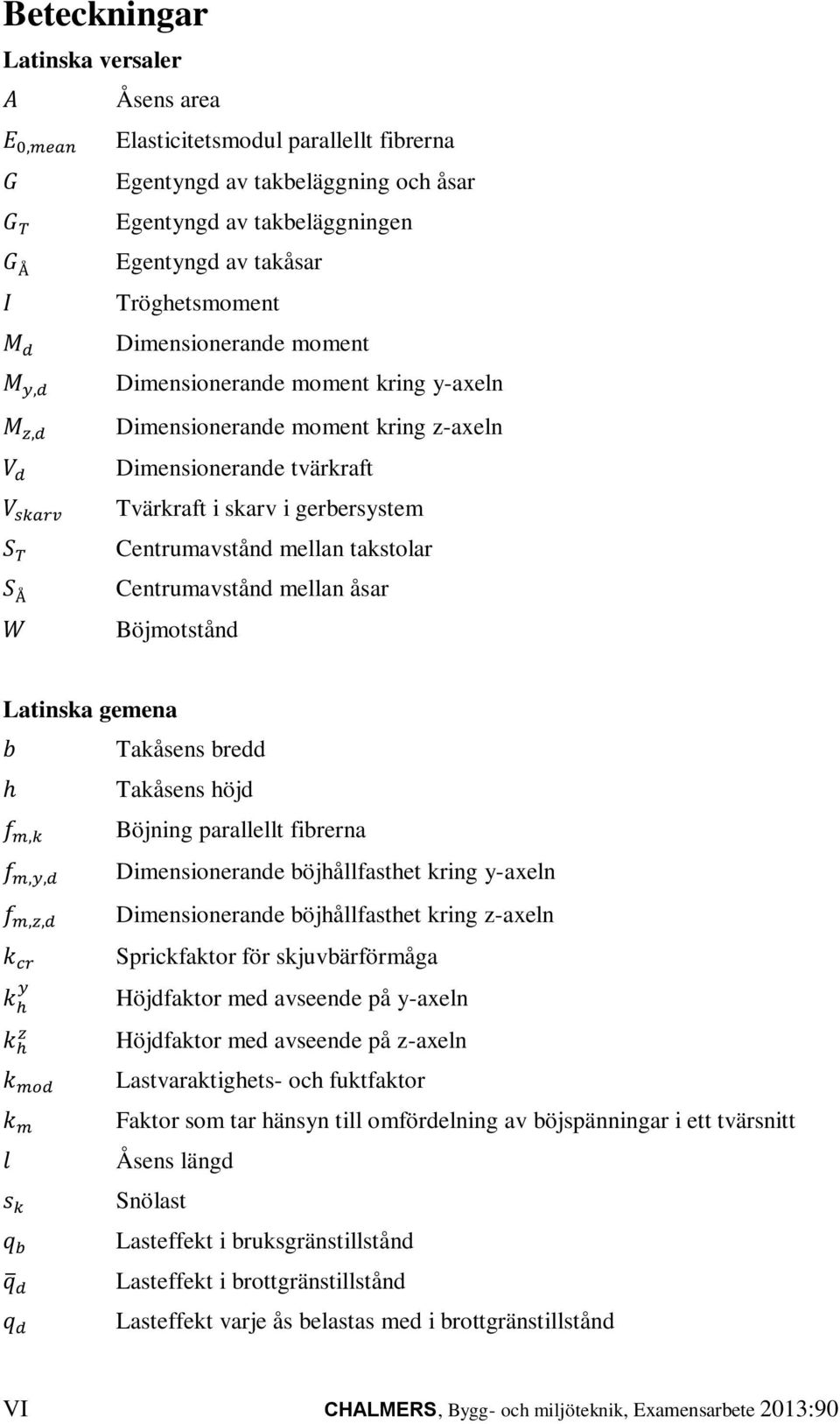 Böjmotstånd Latinska gemena Takåsens bredd Takåsens höjd Böjning parallellt fibrerna Dimensionerande böjhållfasthet kring y-axeln Dimensionerande böjhållfasthet kring z-axeln Sprickfaktor för