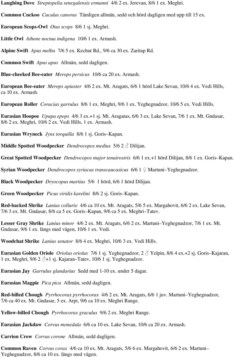 Common Swift Apus apus Allmän, sedd dagligen. Blue-cheeked Bee-eater Merops persicus 10/6 ca 20 ex. Armash. European Bee-eater Merops apiaster 4/6 2 ex. Mt. Aragats, 6/6 1 hörd Lake Sevan, 10/6 4 ex.