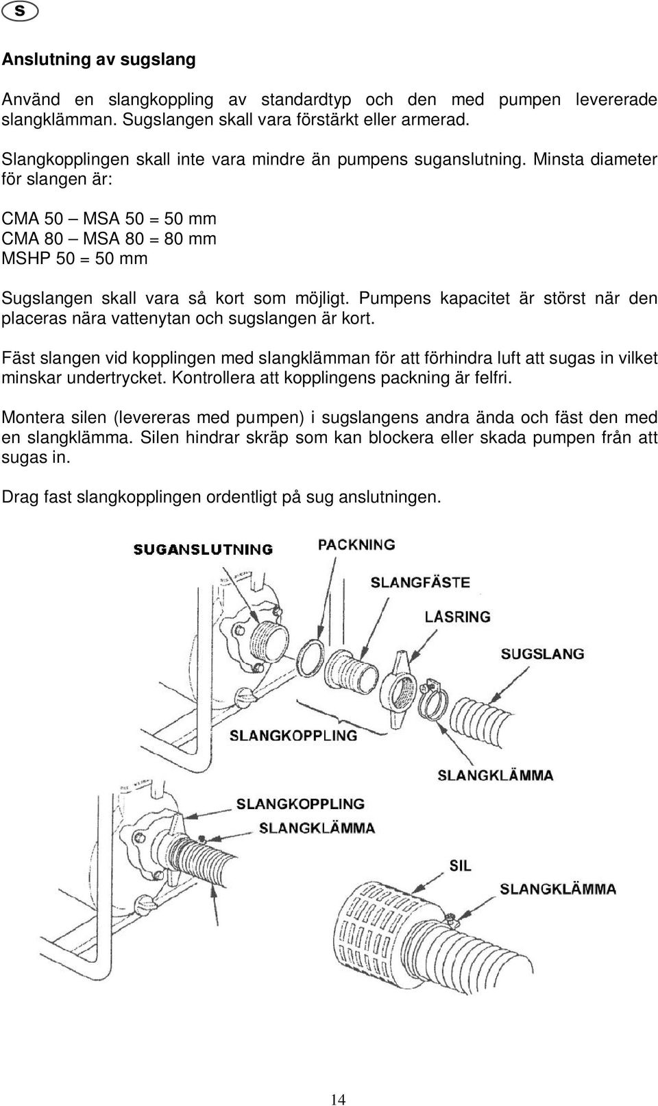 Pumpens kapacitet är störst när den placeras nära vattenytan och sugslangen är kort. Fäst slangen vid kopplingen med slangklämman för att förhindra luft att sugas in vilket minskar undertrycket.