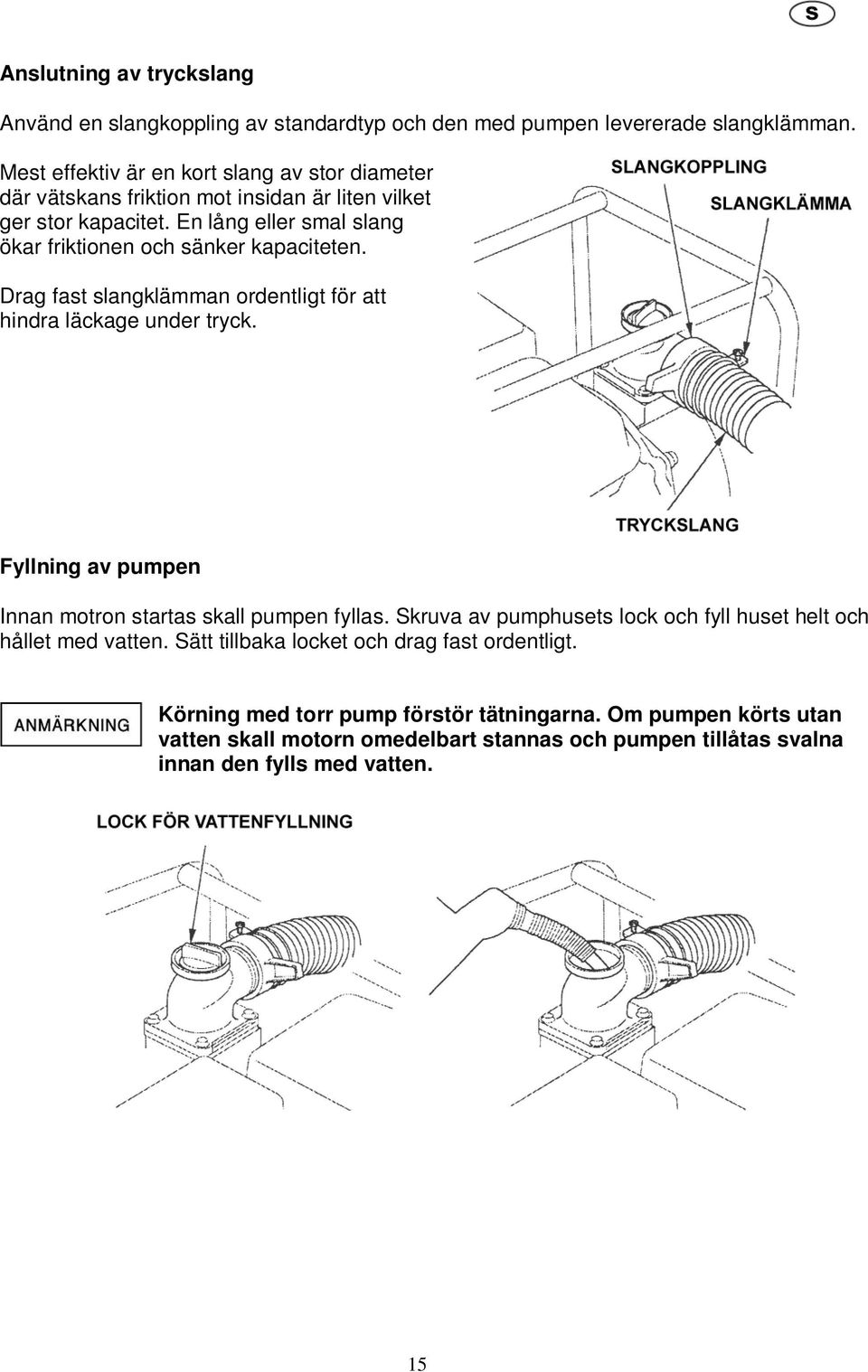 En lång eller smal slang ökar friktionen och sänker kapaciteten. Drag fast slangklämman ordentligt för att hindra läckage under tryck.