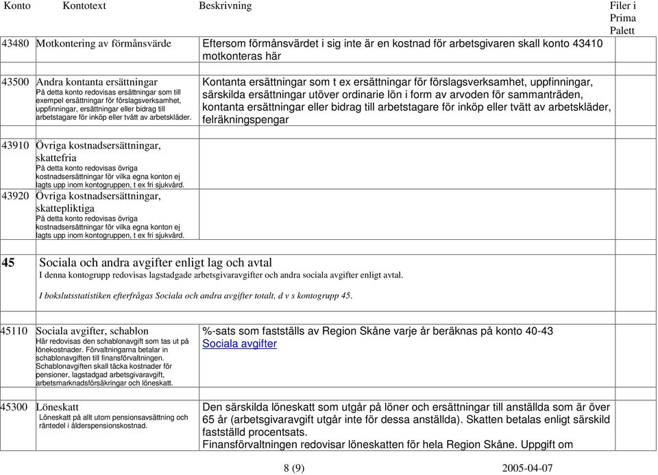 Kontanta ersättningar som t ex ersättningar för förslagsverksamhet, uppfinningar, särskilda ersättningar utöver ordinarie lön i form av arvoden för sammanträden, kontanta ersättningar eller bidrag