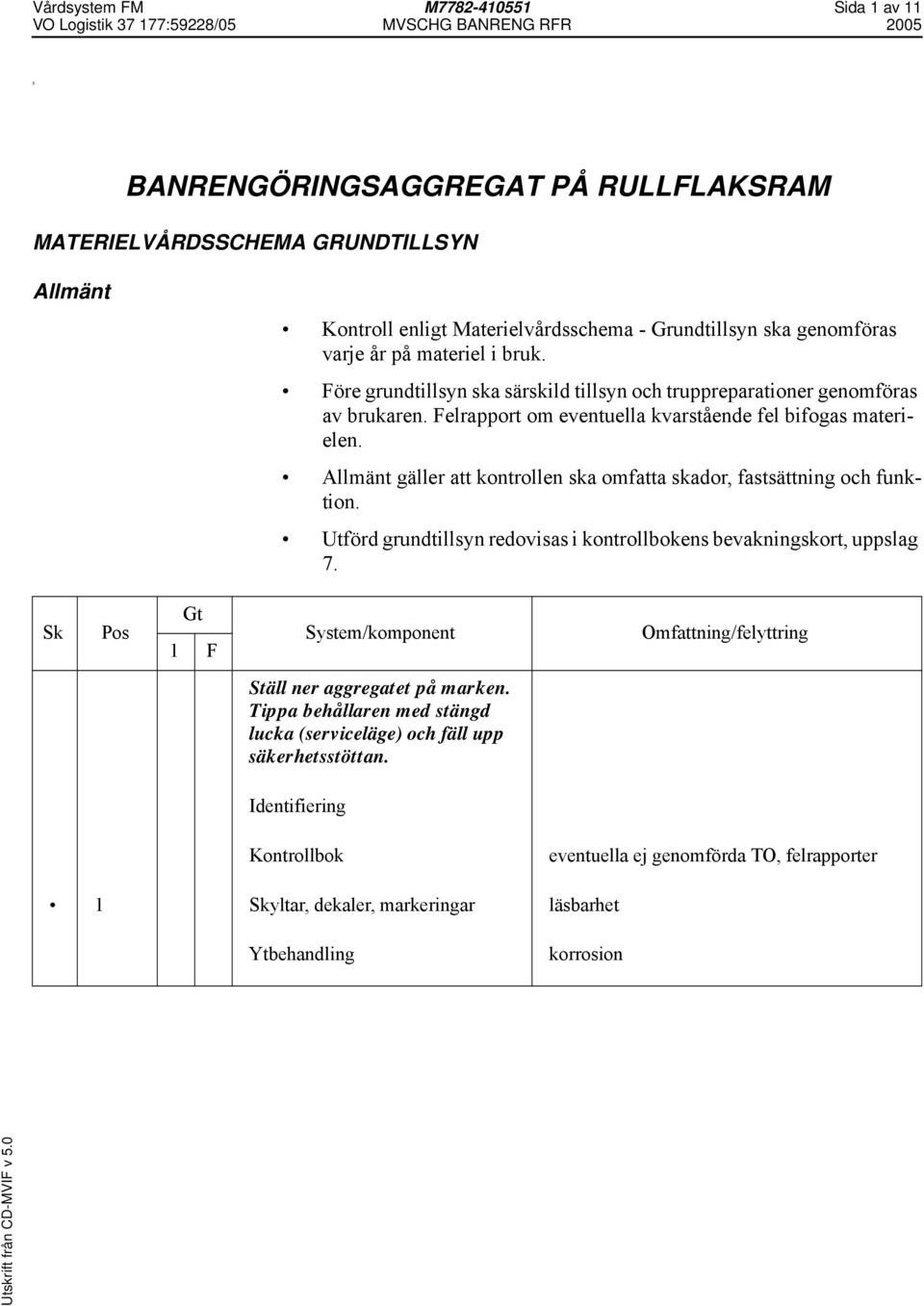 Allmänt gäller att kontrollen ska omfatta skador, fastsättning och funktion. Utförd grundtillsyn redovisas i kontrollbokens bevakningskort, uppslag 7. Ställ ner aggregatet på marken.