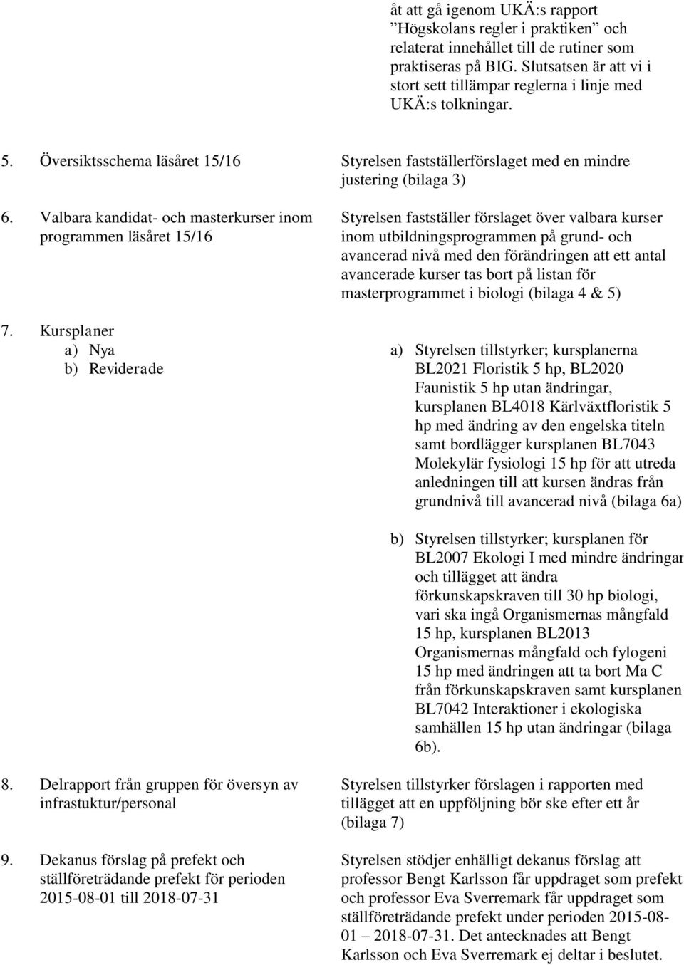 Valbara kandidat- och masterkurser inom programmen läsåret 15/16 7.