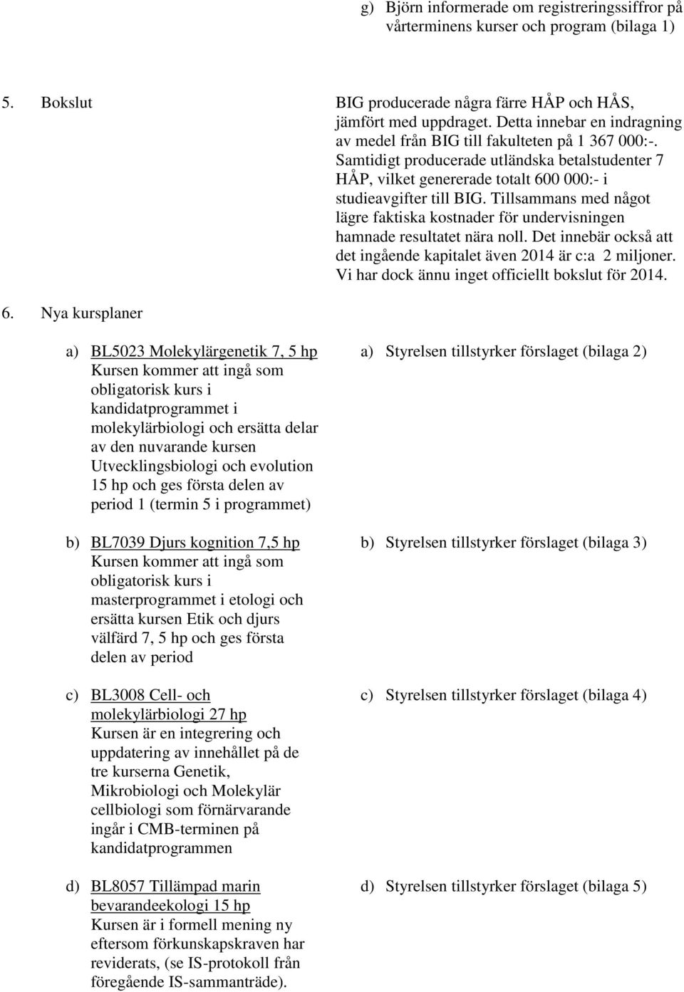 Tillsammans med något lägre faktiska kostnader för undervisningen hamnade resultatet nära noll. Det innebär också att det ingående kapitalet även 2014 är c:a 2 miljoner.