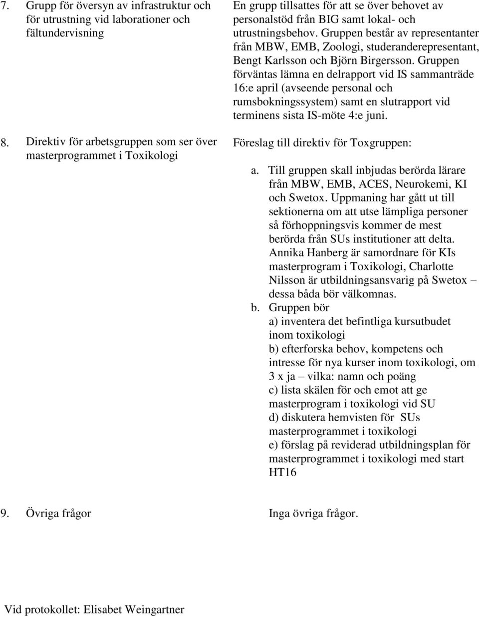 Gruppen förväntas lämna en delrapport vid IS sammanträde 16:e april (avseende personal och rumsbokningssystem) samt en slutrapport vid terminens sista IS-möte 4:e juni.