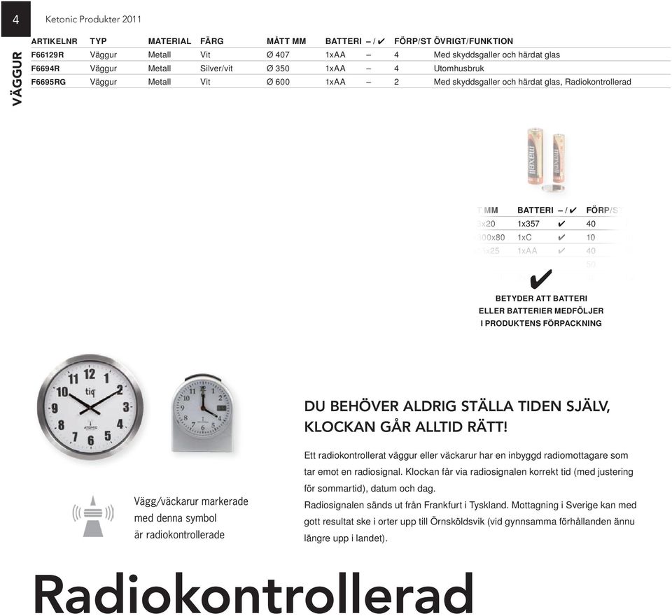 2028 Väckarur Pipsignal Silver 75x83x20 1x357 40 Reseväckarur 2106A Väckarur Bell Chrome 235x300x80 300x 0x8 0 1C 1xC 10 Stor modell för bord el 2243 Digital/Analogt Pipsignal Silver 142x85x25 x25