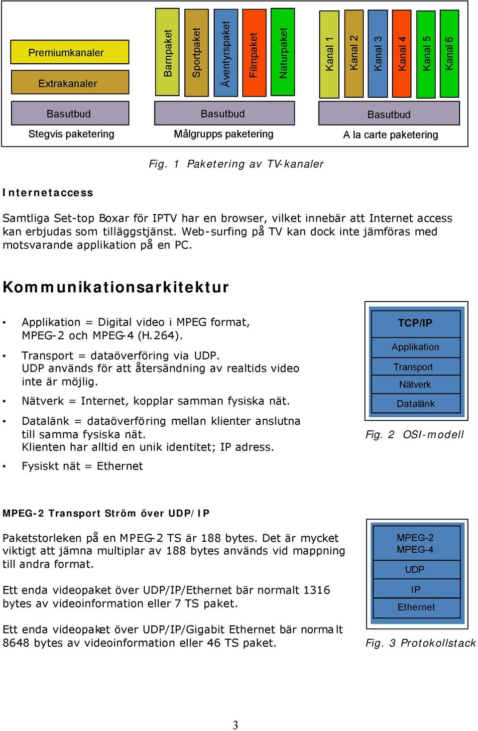 Web-surfing på TV kan dock inte jämföras med motsvarande applikation på en PC. Kommunikationsarkitektur Applikation = Digital video i MPEG format, MPEG-2 och MPEG-4 (H.264).