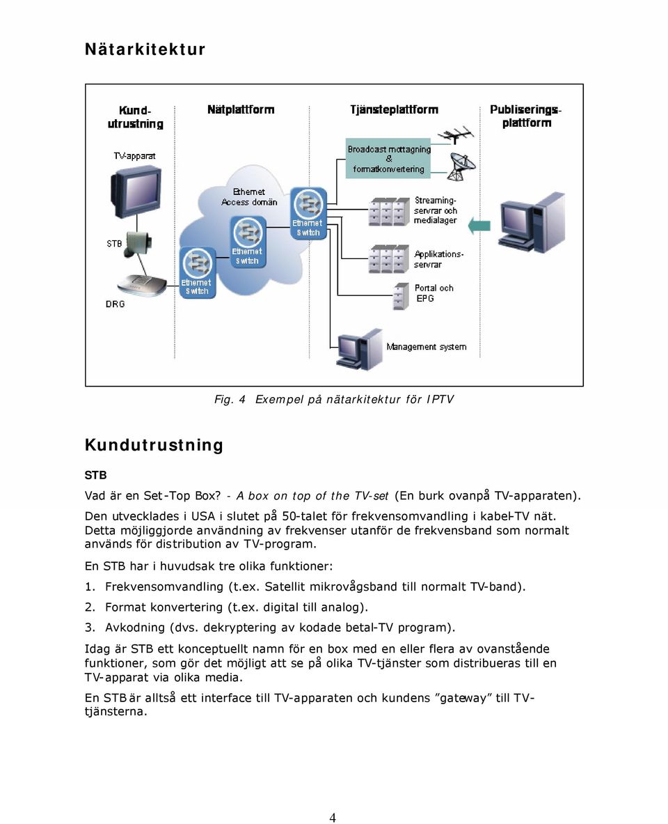 Detta möjliggjorde användning av frekvenser utanför de frekvensband som normalt används för distribution av TV-program. En STB har i huvudsak tre olika funktioner: 1. Frekvensomvandling (t.ex.