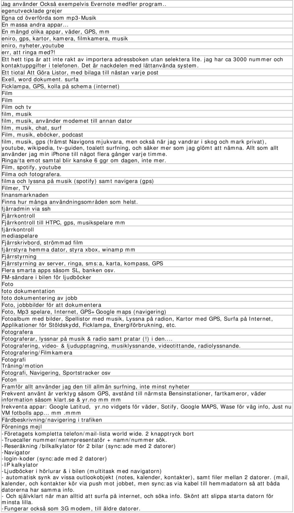 ! Ett hett tips är att inte rakt av importera adressboken utan selektera lite. jag har ca 3000 nummer och kontaktuppgifter i telefonen. Det är nackdelen med lättanvända system.