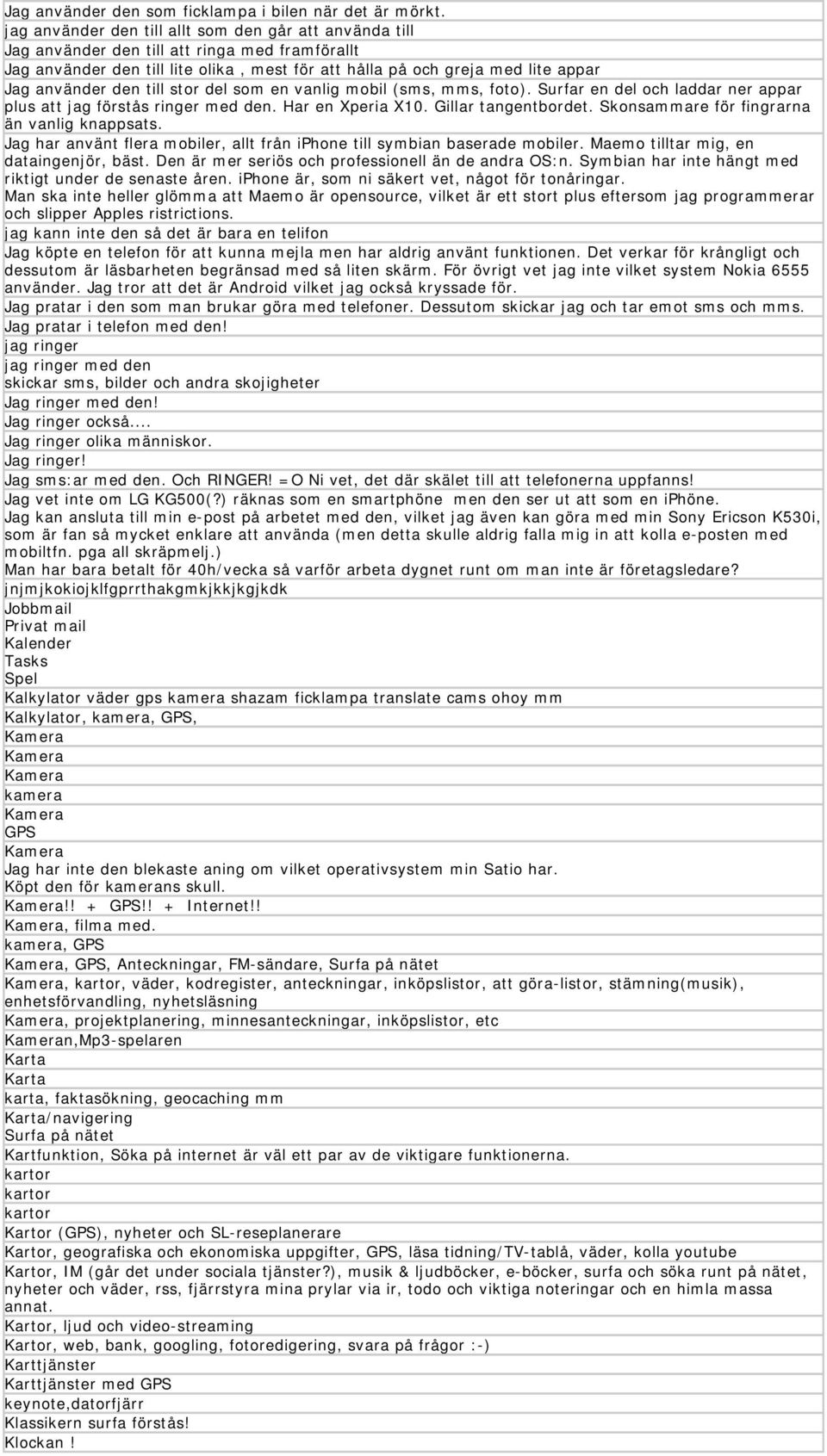 den till stor del som en vanlig mobil (sms, mms, foto). Surfar en del och laddar ner appar plus att jag förstås ringer med den. Har en Xperia X10. Gillar tangentbordet.