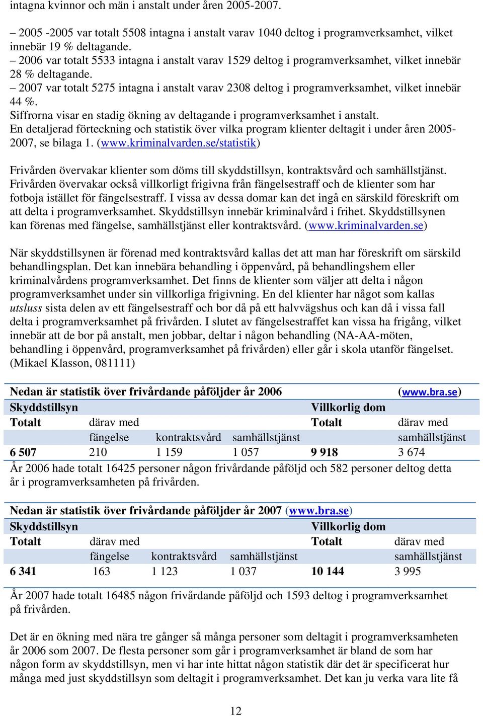 2007 var totalt 5275 intagna i anstalt varav 2308 deltog i programverksamhet, vilket innebär 44 %. Siffrorna visar en stadig ökning av deltagande i programverksamhet i anstalt.