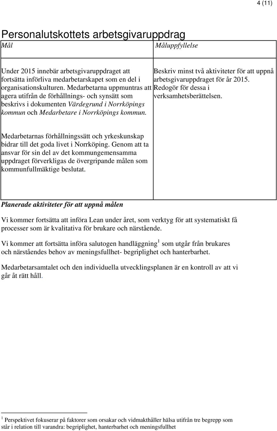 beskrivs i dokumenten Värdegrund i Norrköpings kommun och Medarbetare i Norrköpings kommun. Medarbetarnas förhållningssätt och yrkeskunskap bidrar till det goda livet i Norrköping.