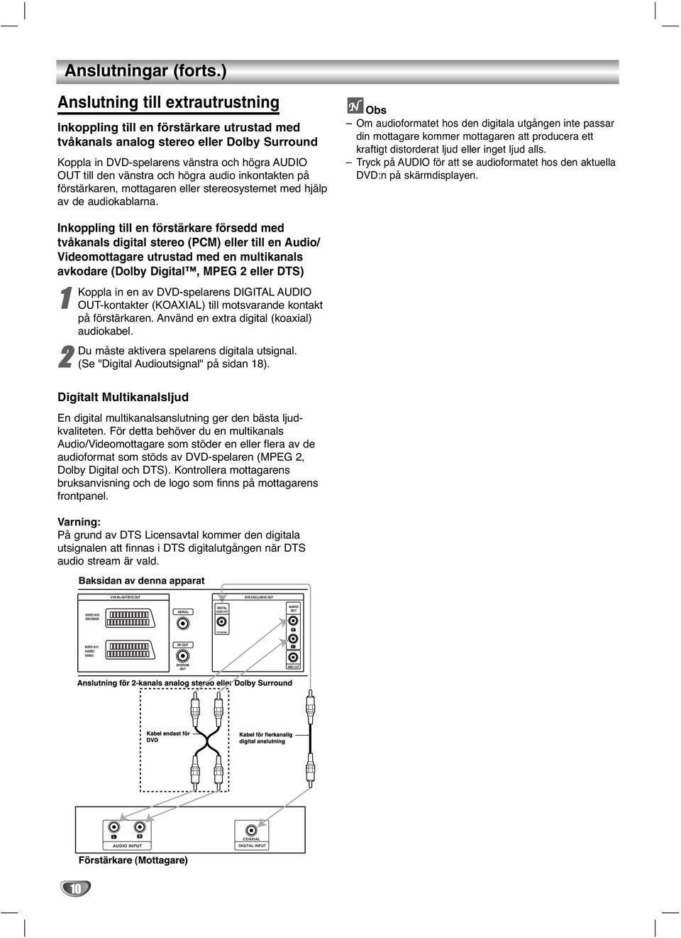 nkontakten på förstärkaren, mottagaren eller stereosystemet med hjälp av de audokablarna.