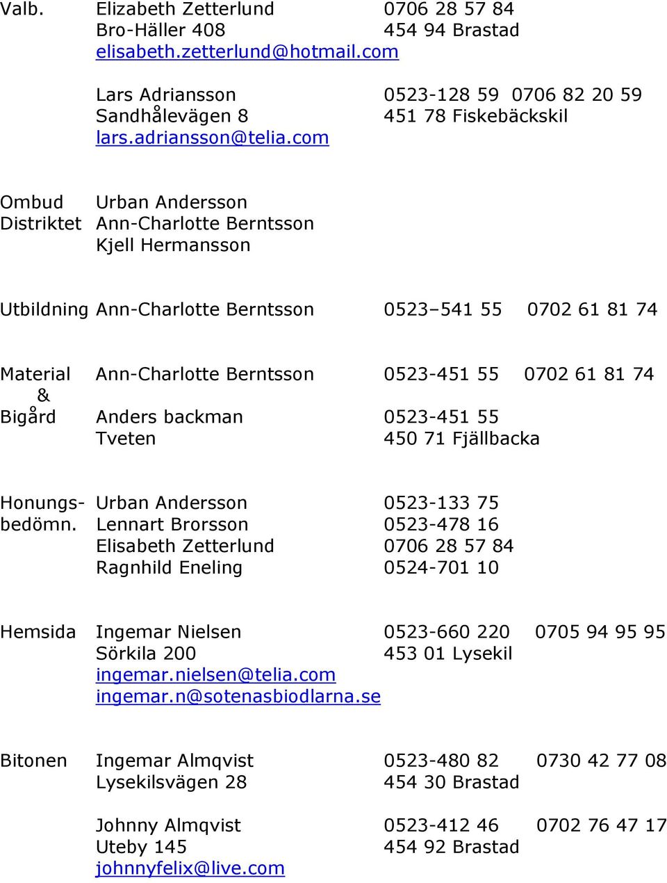 com Ombud Urban Andersson Distriktet Ann-Charlotte Berntsson Kjell Hermansson Utbildning Ann-Charlotte Berntsson 0523 541 55 0702 61 81 74 Material Ann-Charlotte Berntsson 0523-451 55 0702 61 81 74 &