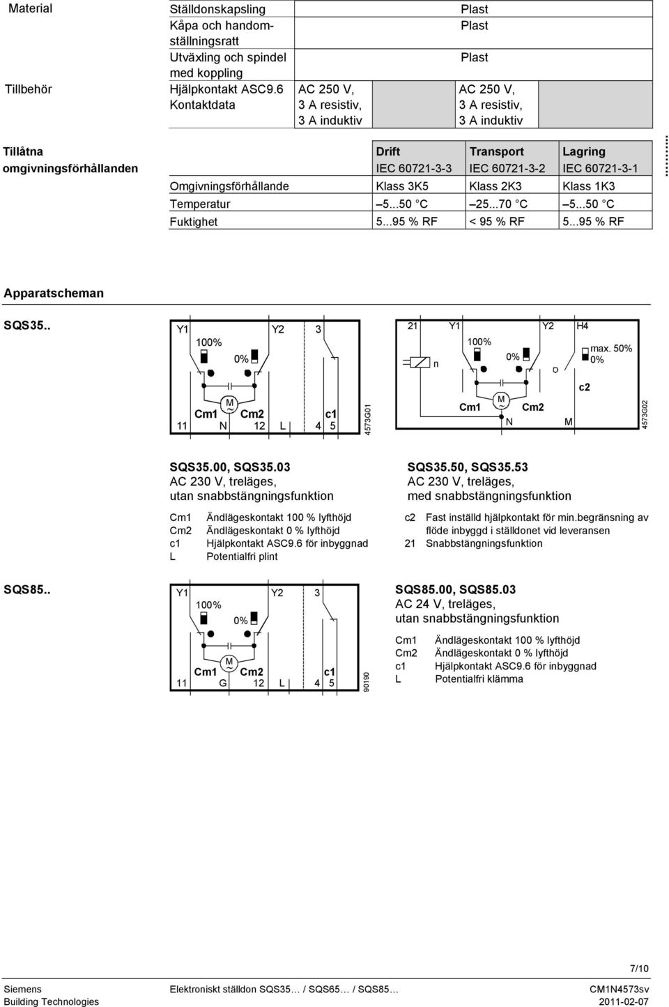 Omgivningsförhållande Klass 3K5 Klass 2K3 Klass 1K3 Temperatur 5...50 C 25...70 C 5...50 C Fuktighet 5...95 % RF < 95 % RF 5...95 % RF..... Apparatscheman SQS35.. 3 100% 0% 21 H4 n 100% 0% max.
