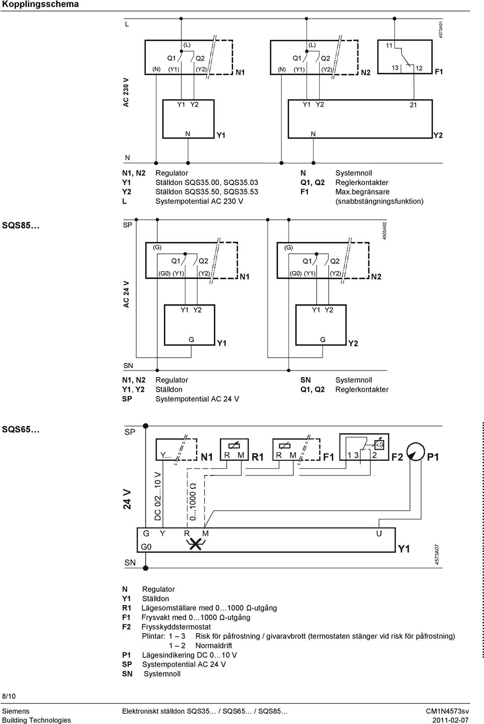 begränsare (snabbstängningsfunktion) SQS85 SP 4505A02 (G) (G) Q1 Q2 Q1 Q2 (G0) () () N1 (G0) () () N2 AC 24 V G G SN N1, N2 Regulator, Ställdon SP Systempotential AC 24 V SN Systemnoll Q1, Q2