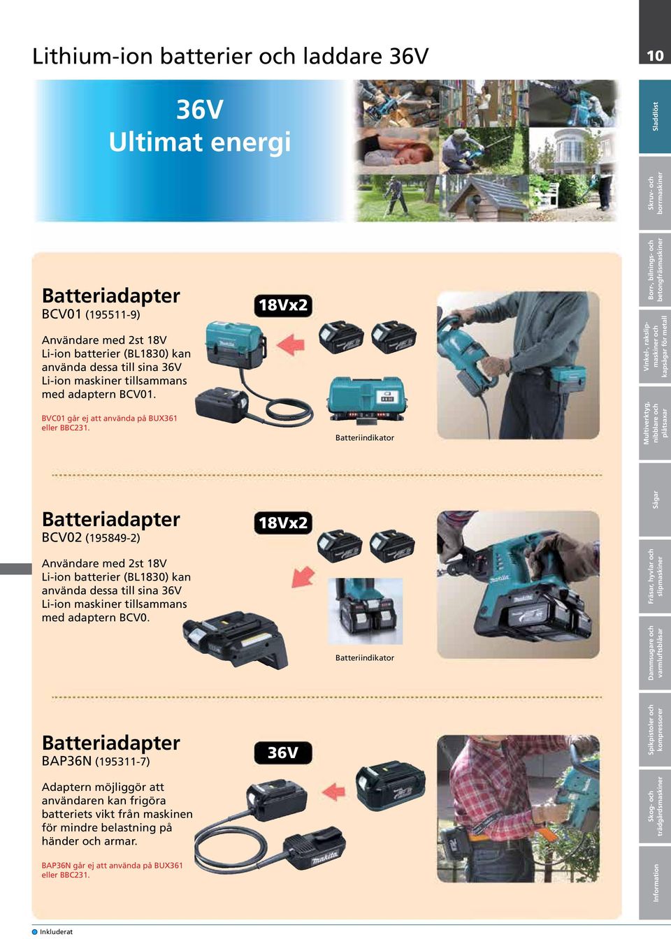 x2 Batteriindikator nibblare Batteriadapter BCV02 (195849-2) Användare med 2st Li-ion batterier (BL1830) kan använda dessa till sina 36V Li-ion maskiner tillsammans