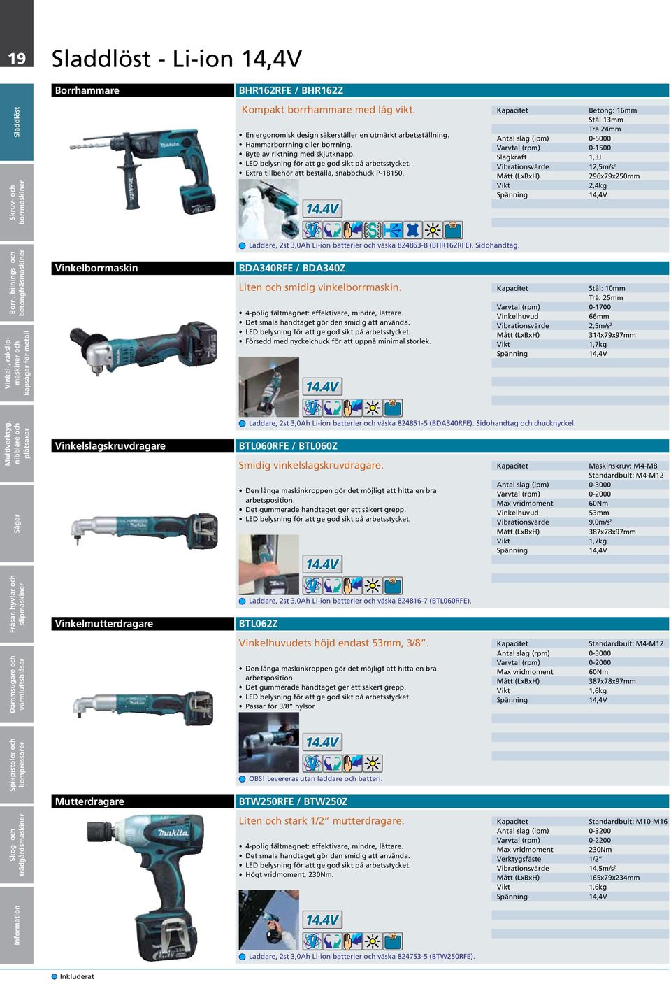 Betong: 16mm Stål 13mm Trä 24mm Antal slag (ipm) 0-5000 Varvtal (rpm) 0-1500 Slagkraft 1,3J Vibrationsvärde 12,5m/s 2 296x79x250mm 2,4kg 14,4V Laddare, 2st 3,0Ah Li-ion batterier väska 824863-8