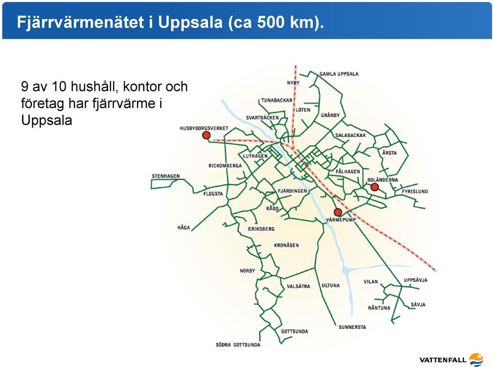 9 av 10 hushåll, kontor