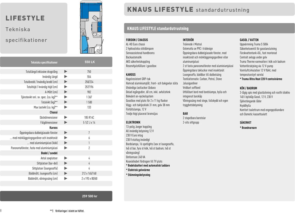 kg)** 133 Chassi Däckdimensioner 185 R14C Fälgdimensioner 5 1/2 J x 14 Kaross Öppningsbara dubbelglasade fönster 7... med mörkläggningsgardiner och insektsnät 6.