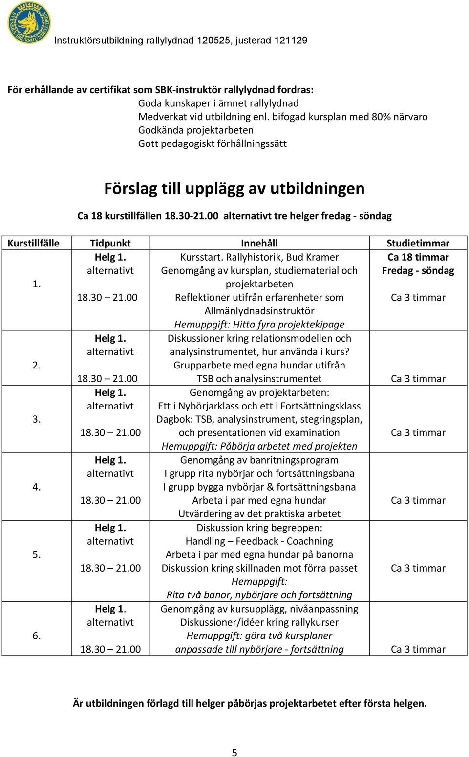 00 tre helger fredag - söndag Kurstillfälle Tidpunkt Innehåll Studietimmar 1. Helg 1. Kursstart.