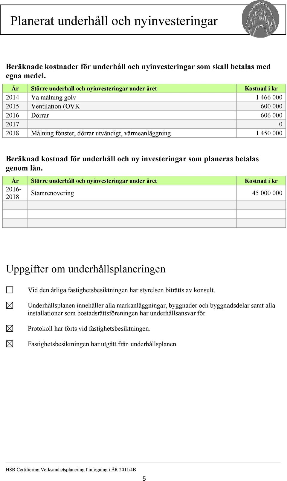 värmeanläggning 1 450 000 Beräknad kostnad för underhåll och ny investeringar som planeras betalas genom lån.