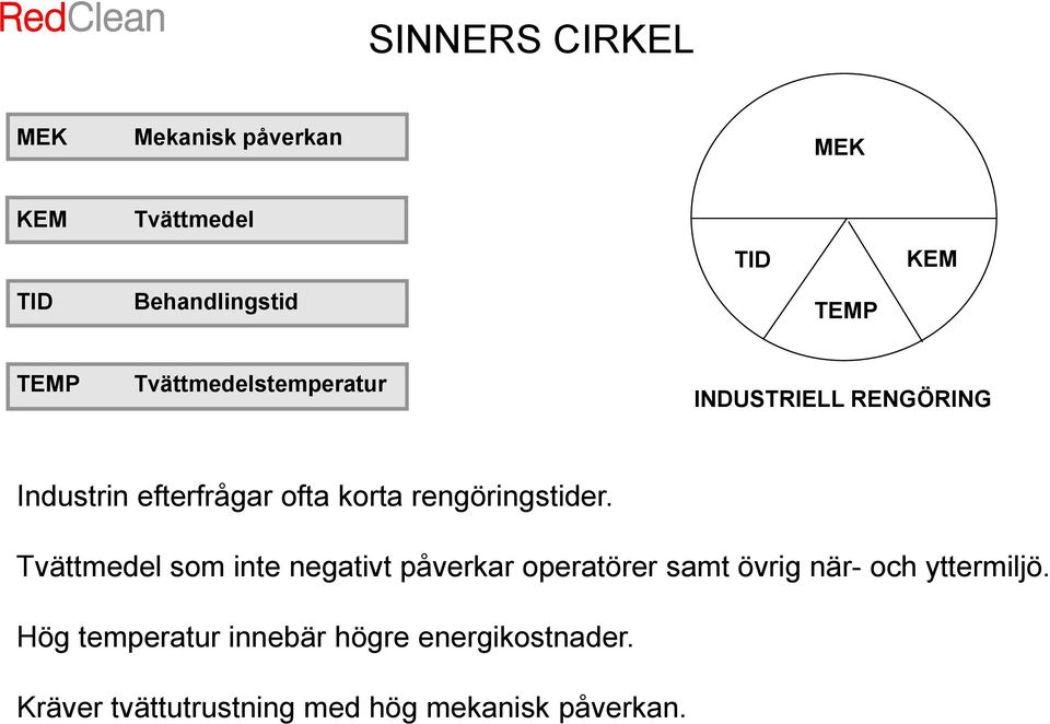 rengöringstider.