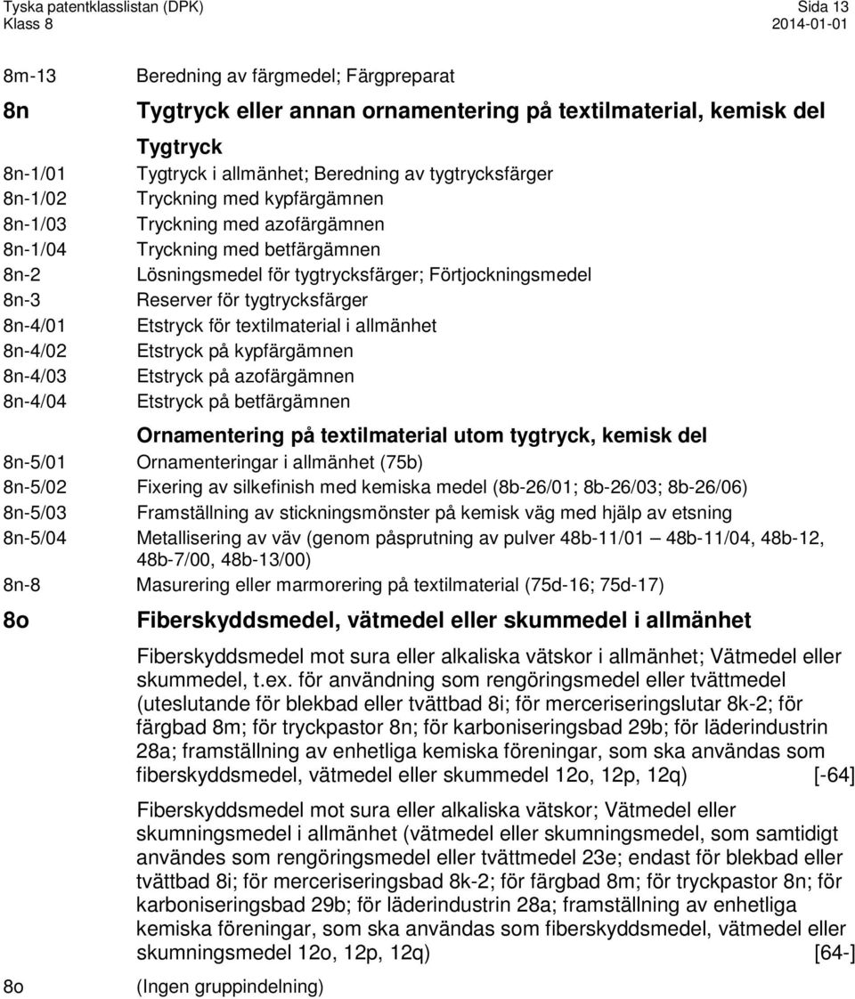 för tygtrycksfärger 8n-4/01 Etstryck för textilmaterial i allmänhet 8n-4/02 Etstryck på kypfärgämnen 8n-4/03 Etstryck på azofärgämnen 8n-4/04 Etstryck på betfärgämnen Ornamentering på textilmaterial