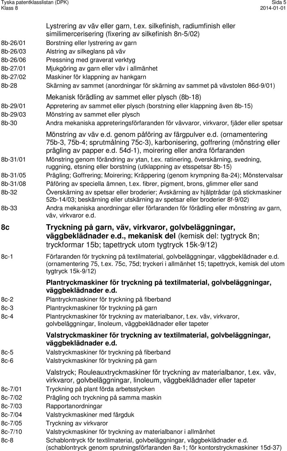 graverat verktyg 8b-27/01 Mjukgöring av garn eller väv i allmänhet 8b-27/02 Maskiner för klappning av hankgarn 8b-28 Skärning av sammet (anordningar för skärning av sammet på vävstolen 86d-9/01)