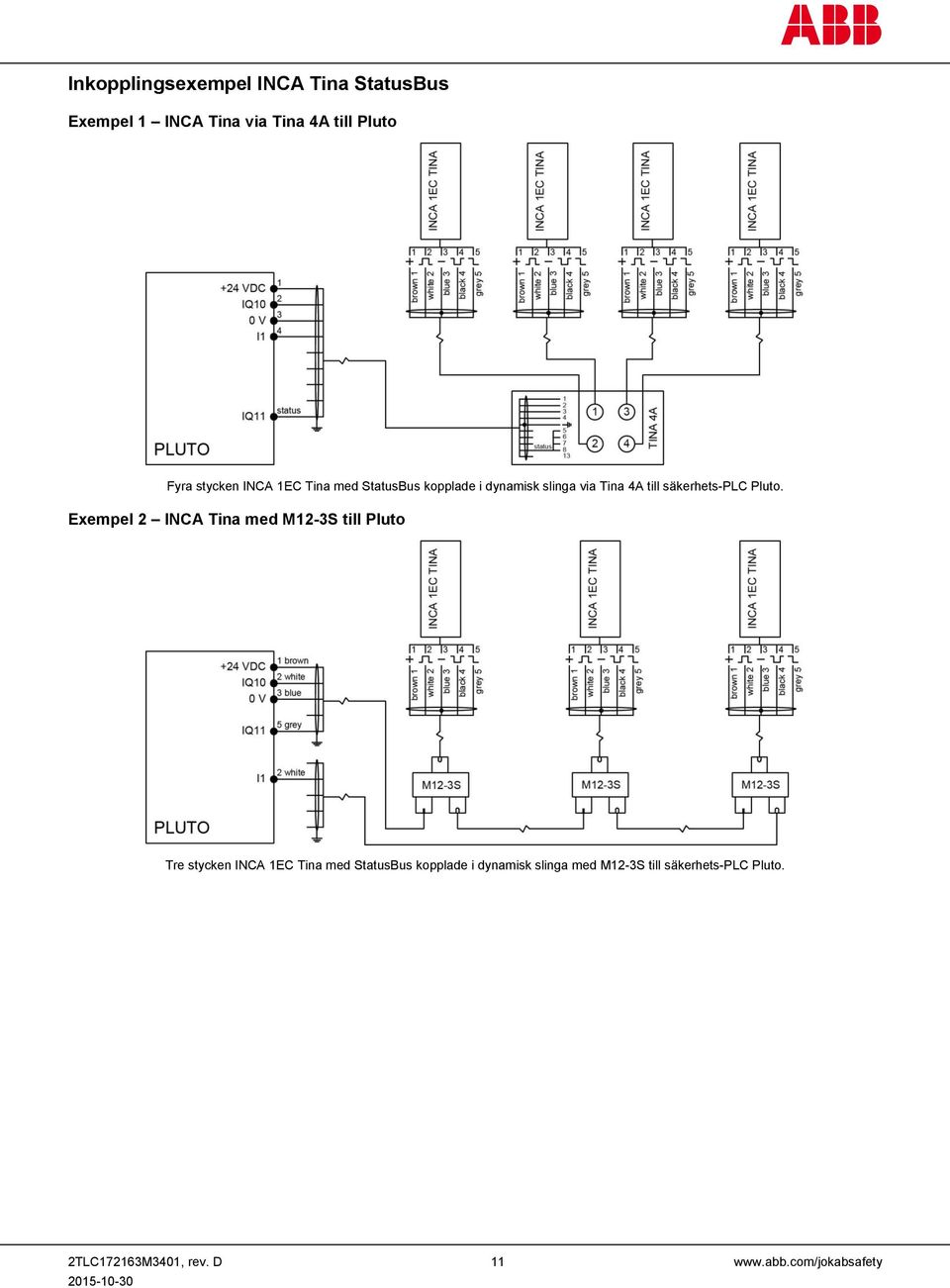 Exempel 2 INCA Tina med M12-3S till Pluto Tre stycken INCA 1EC Tina med StatusBus kopplade i