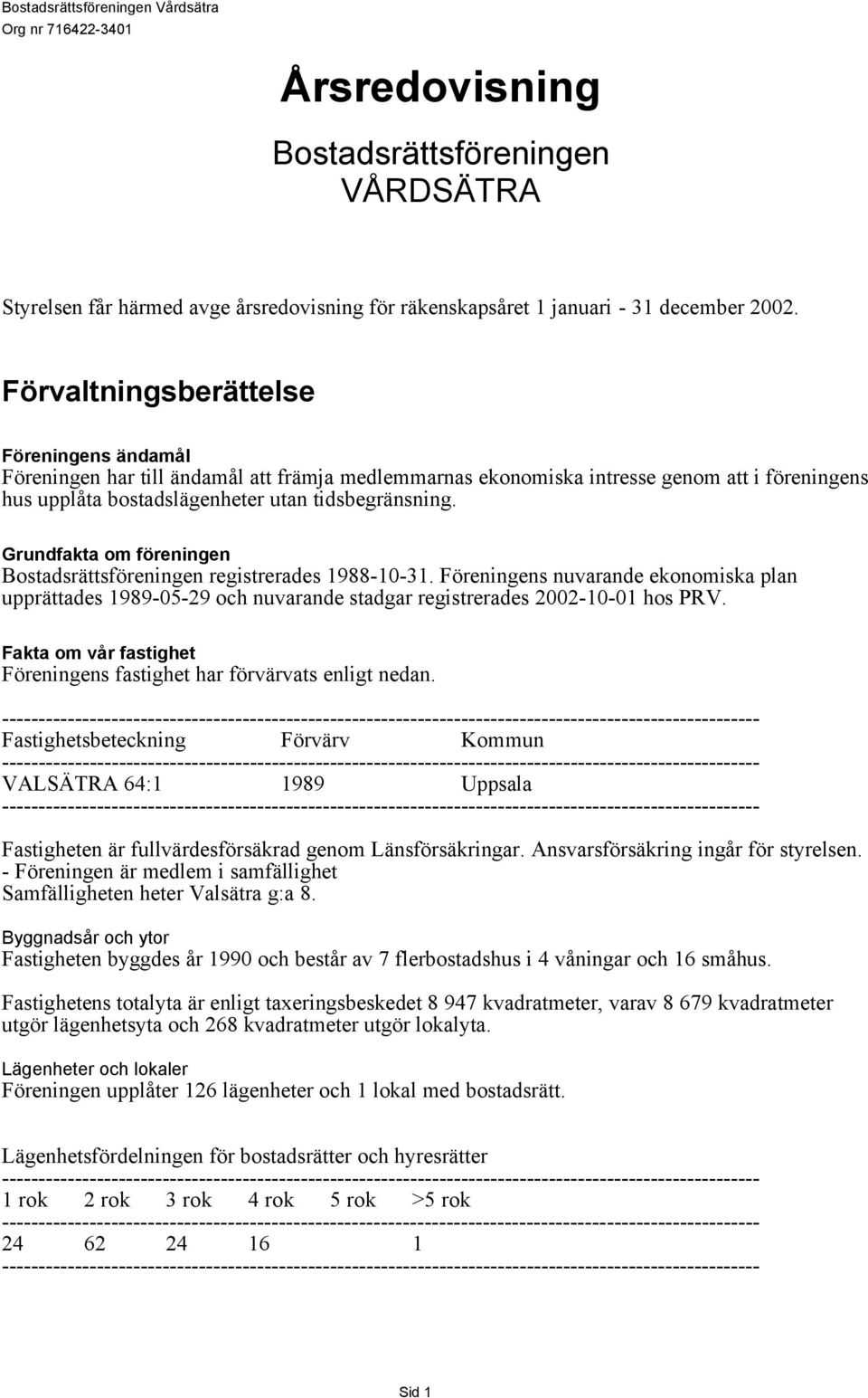 Grundfakta om föreningen Bostadsrättsföreningen registrerades 1988-10-31. Föreningens nuvarande ekonomiska plan upprättades 1989-05-29 och nuvarande stadgar registrerades 2002-10-01 hos PRV.