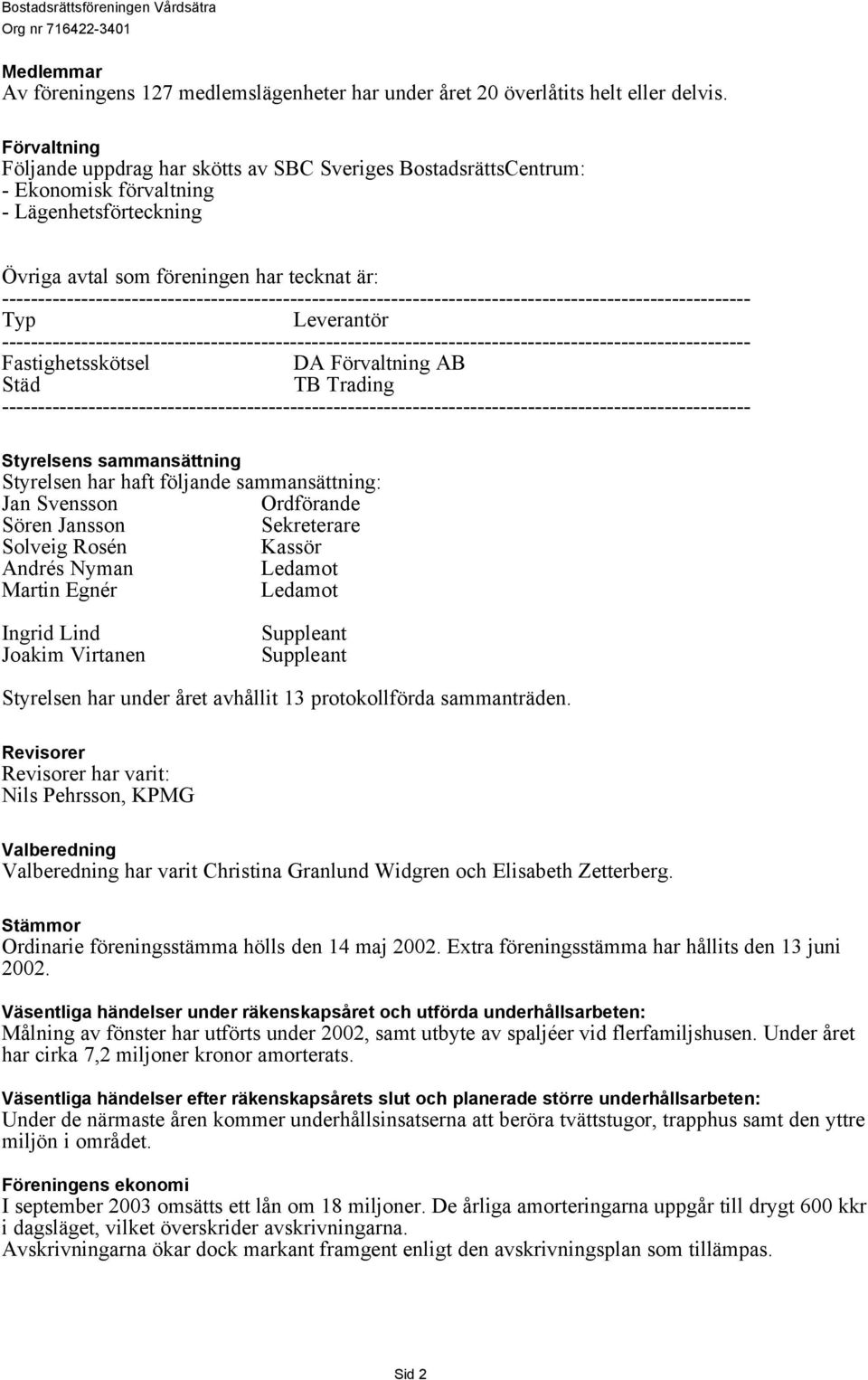 Fastighetsskötsel DA Förvaltning AB Städ TB Trading Styrelsens sammansättning Styrelsen har haft följande sammansättning: Jan Svensson Ordförande Sören Jansson Sekreterare Solveig Rosén Kassör Andrés