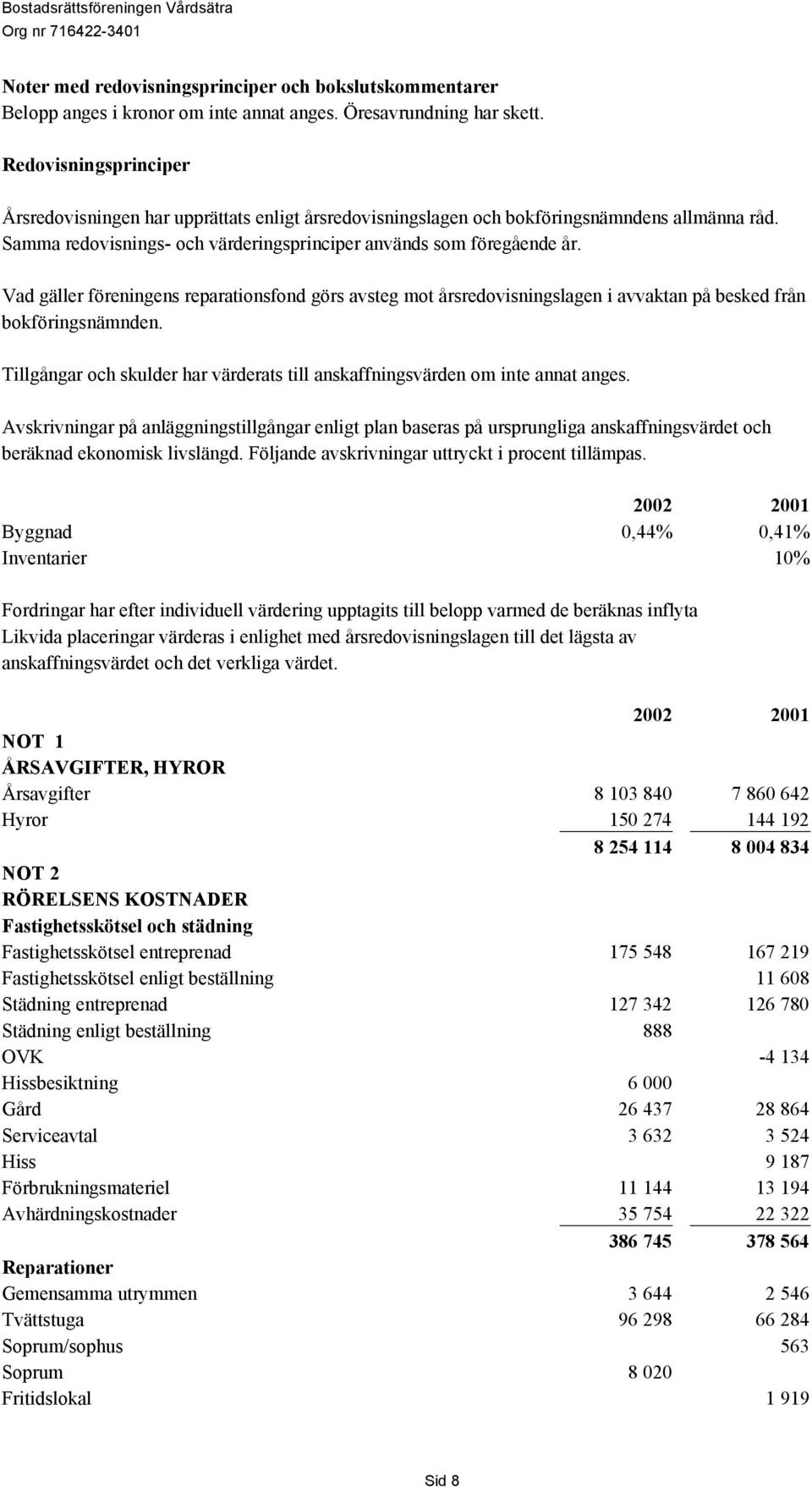 Vad gäller föreningens reparationsfond görs avsteg mot årsredovisningslagen i avvaktan på besked från bokföringsnämnden.