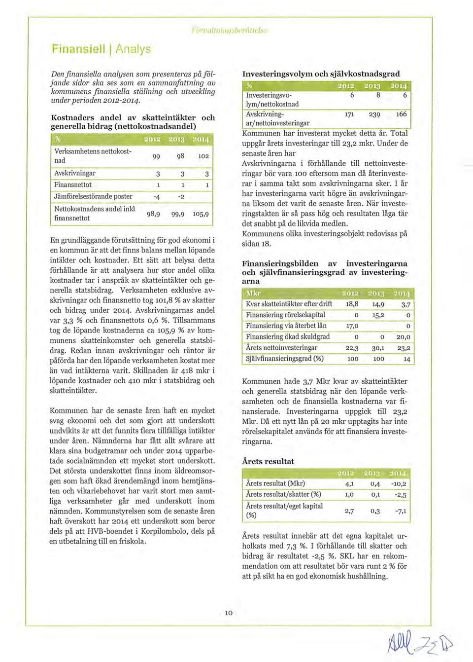 Kostnaders andel av skatteintäkter ocli generella bidrag (nettokostnadsandel) % 2012 2013 2014 Verksamhetens nettokostnad 99 98 102 Avskrivningar 3 3 3 Finansnettot 1 1 1 Jämförelsestörande poster