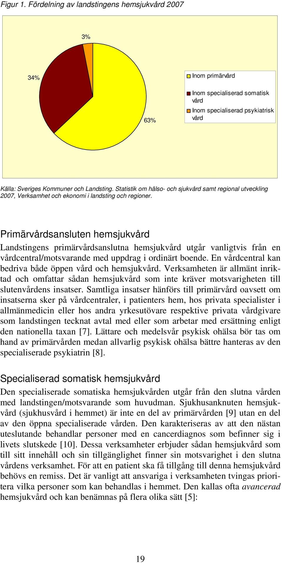 Primärvårdsansluten hemsjukvård Landstingens primärvårdsanslutna hemsjukvård utgår vanligtvis från en vårdcentral/motsvarande med uppdrag i ordinärt boende.