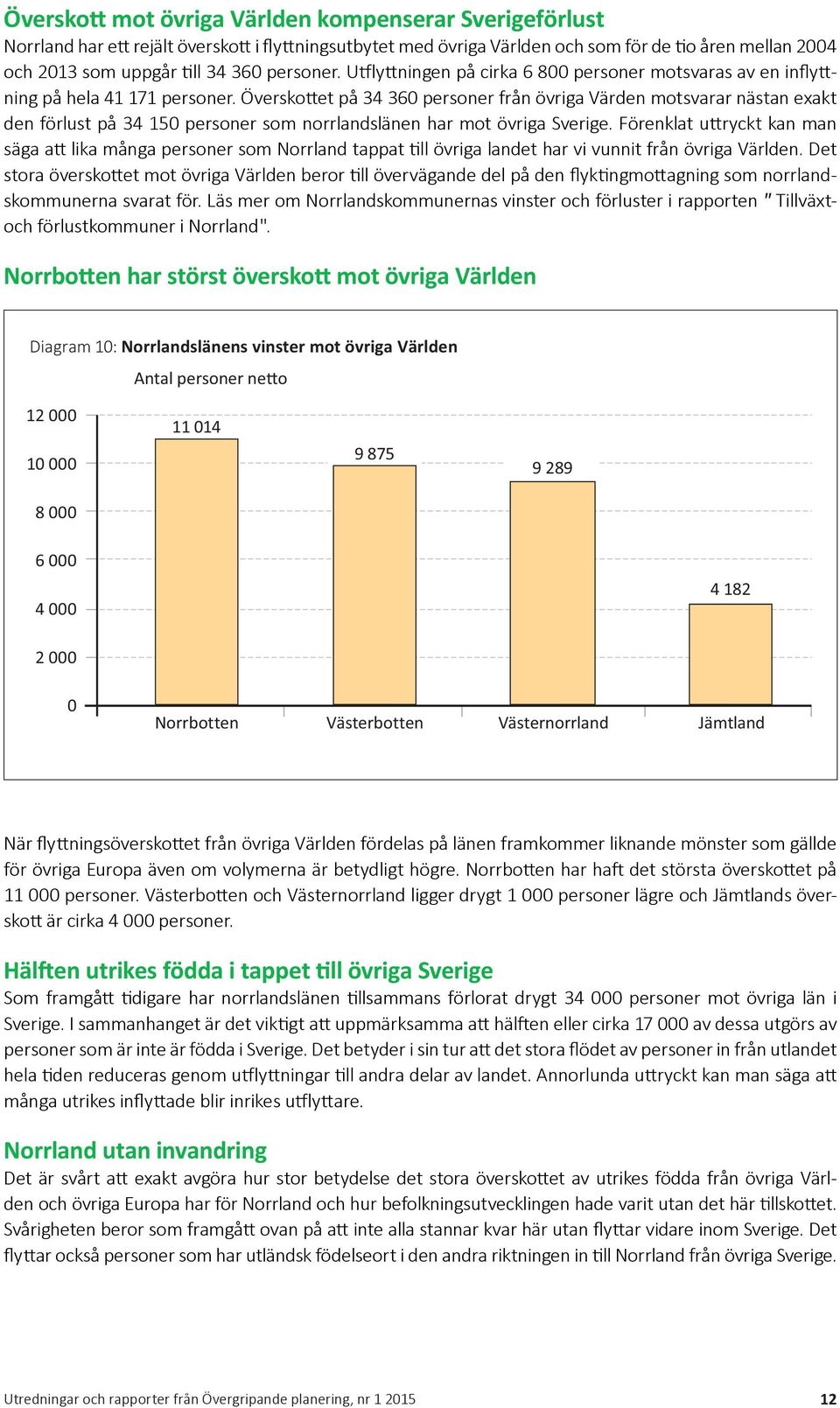 Överskottet på 34 36 personer från övriga Värden motsvarar nästan exakt den förlust på 34 15 personer som norrlandslänen har mot övriga Sverige.