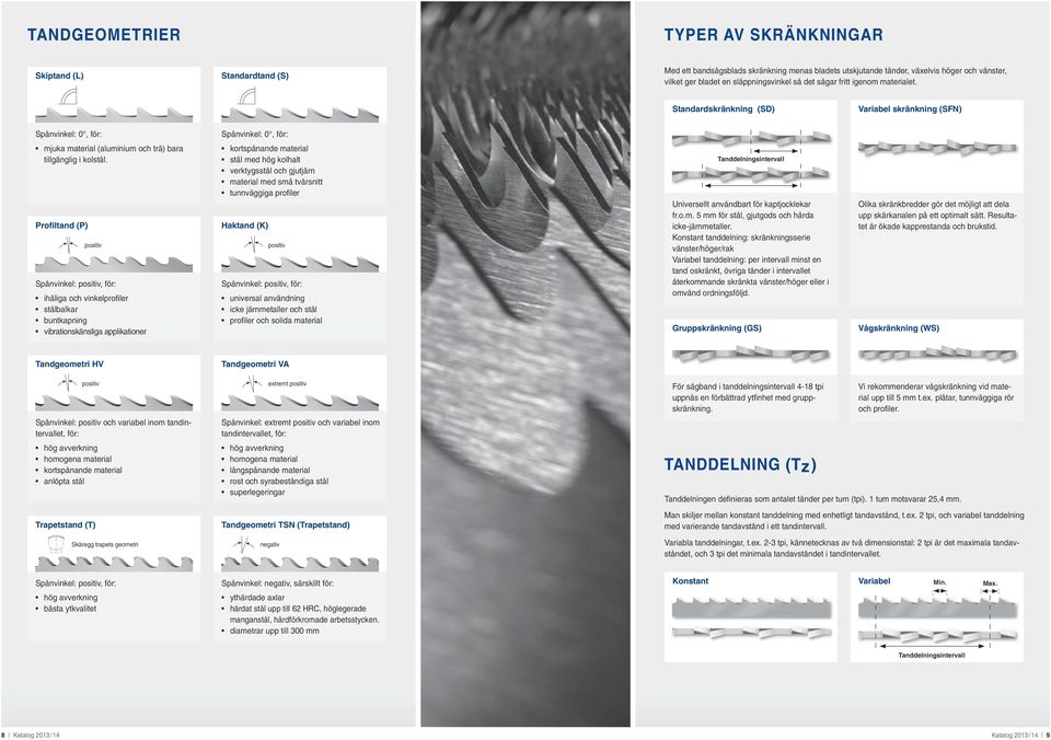 Profiltand (P) positiv pånvinkel: positiv, för: ihåliga och vinkelprofiler stålbalkar buntkapning vibrationskänsliga applikationer kortspånande material stål med hög kolhalt verktygsstål och gjutjärn