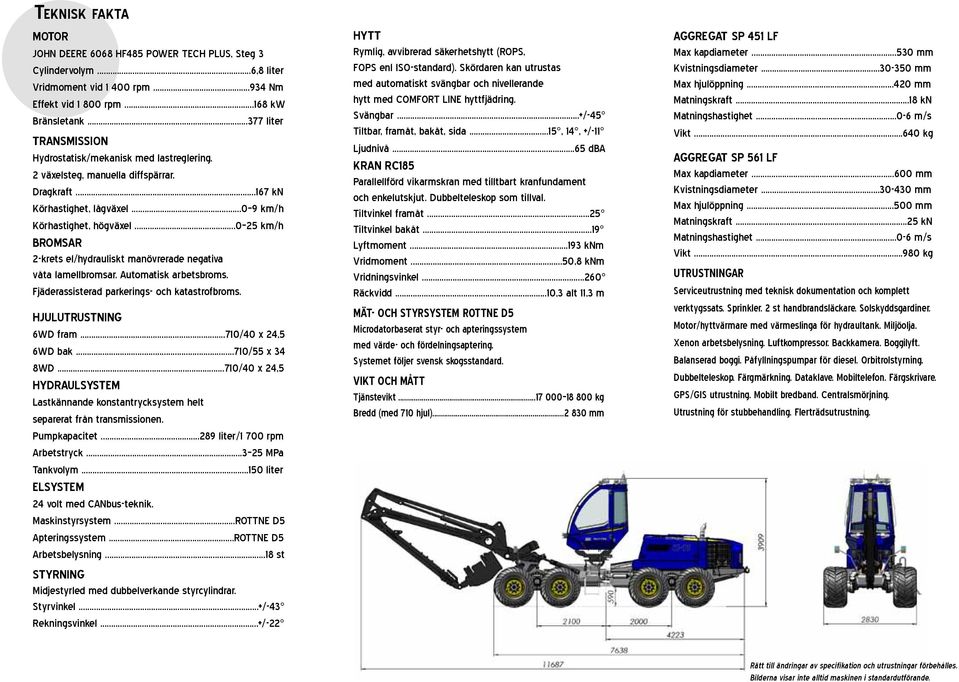 ..0 25 km/h BROMSAR 2-krets el/hydrauliskt manövrerade negativa våta lamellbromsar. Automatisk arbetsbroms. Fjäderassisterad parkerings- och katastrofbroms. HJULUTRUSTNING 6WD fram.