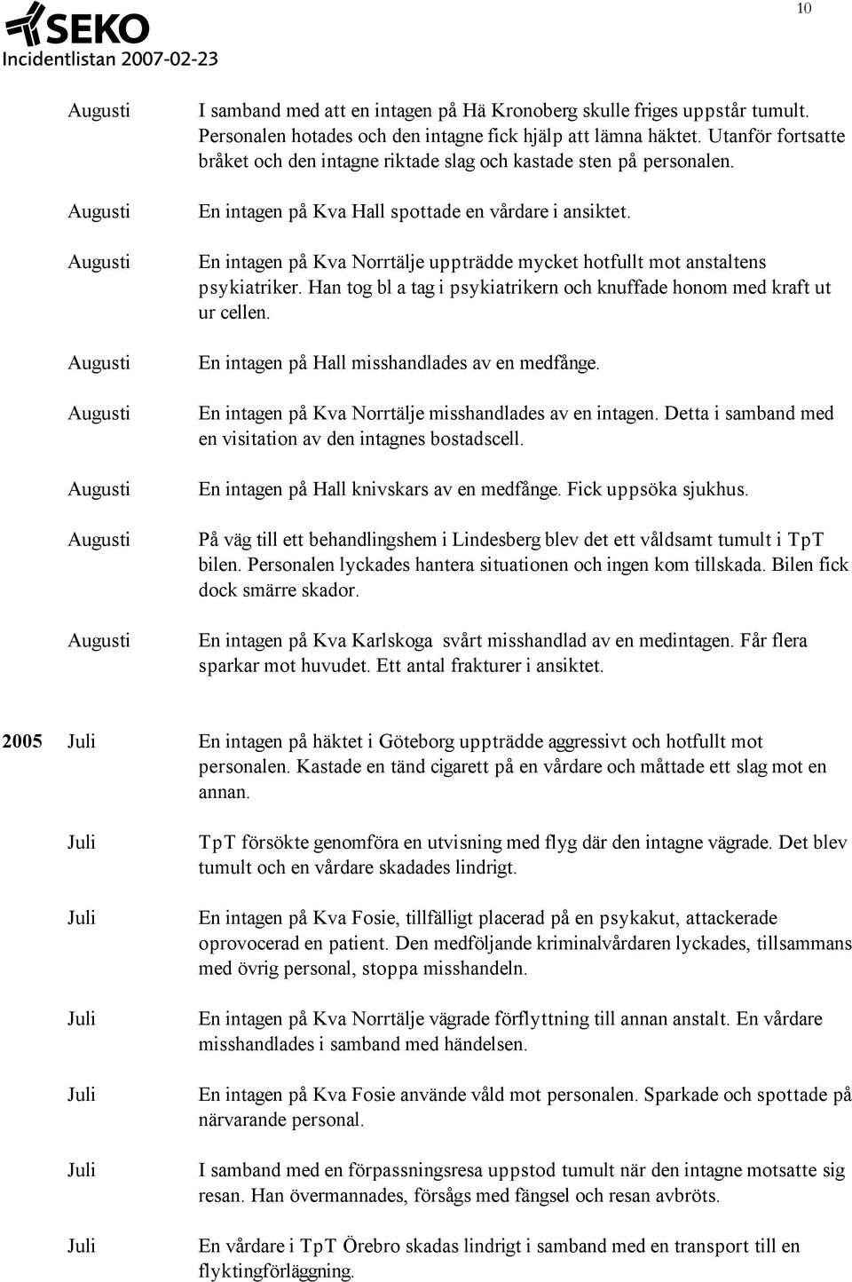 En intagen på Kva Norrtälje uppträdde mycket hotfullt mot anstaltens psykiatriker. Han tog bl a tag i psykiatrikern och knuffade honom med kraft ut ur cellen.