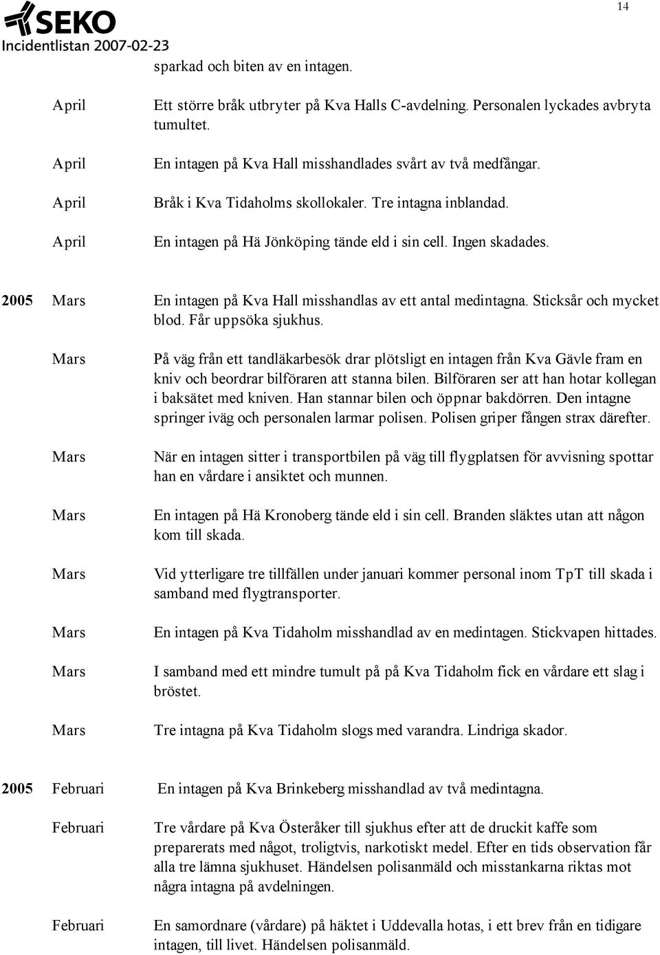 Sticksår och mycket blod. Får uppsöka sjukhus. På väg från ett tandläkarbesök drar plötsligt en intagen från Kva Gävle fram en kniv och beordrar bilföraren att stanna bilen.