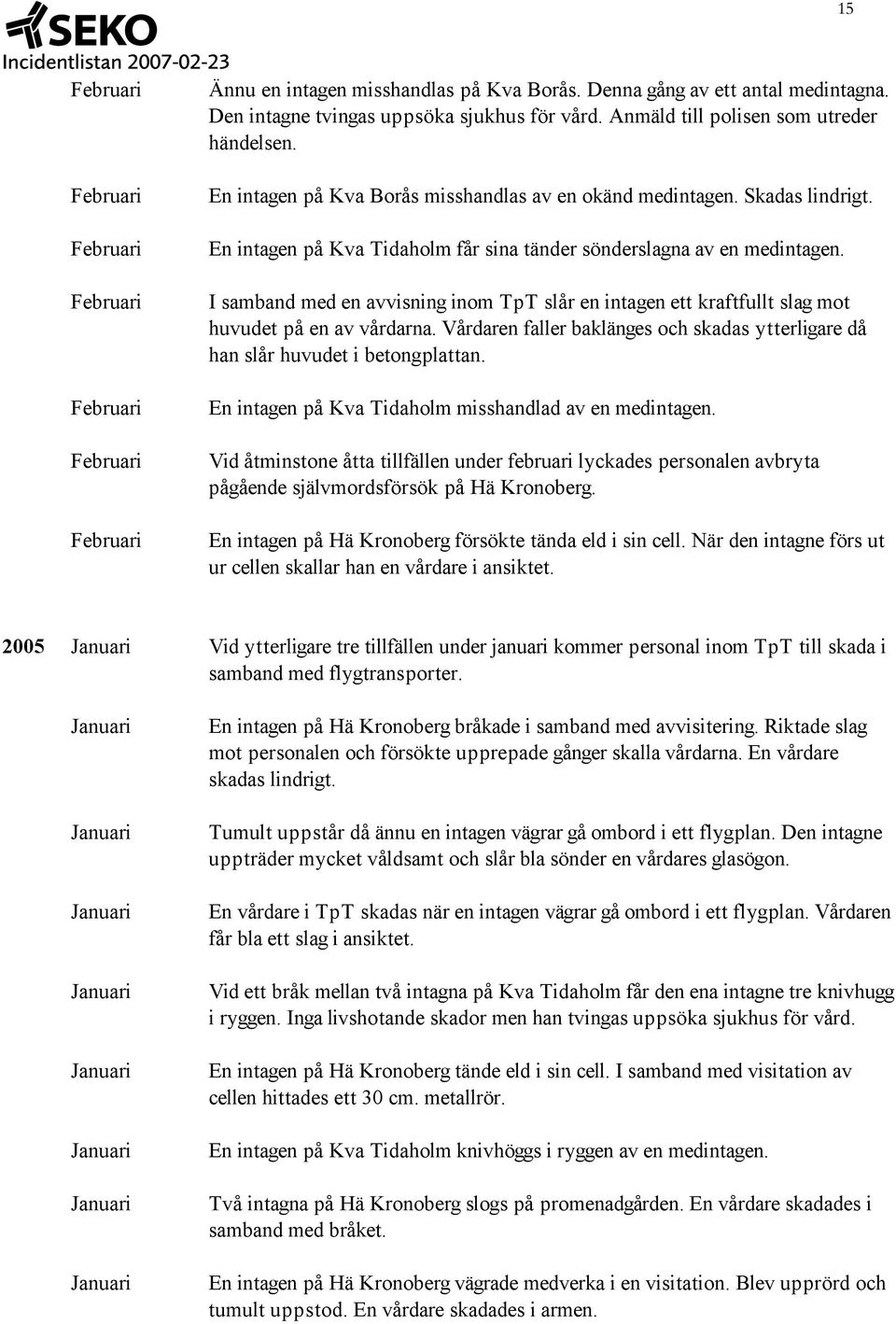 I samband med en avvisning inom TpT slår en intagen ett kraftfullt slag mot huvudet på en av vårdarna. Vårdaren faller baklänges och skadas ytterligare då han slår huvudet i betongplattan.