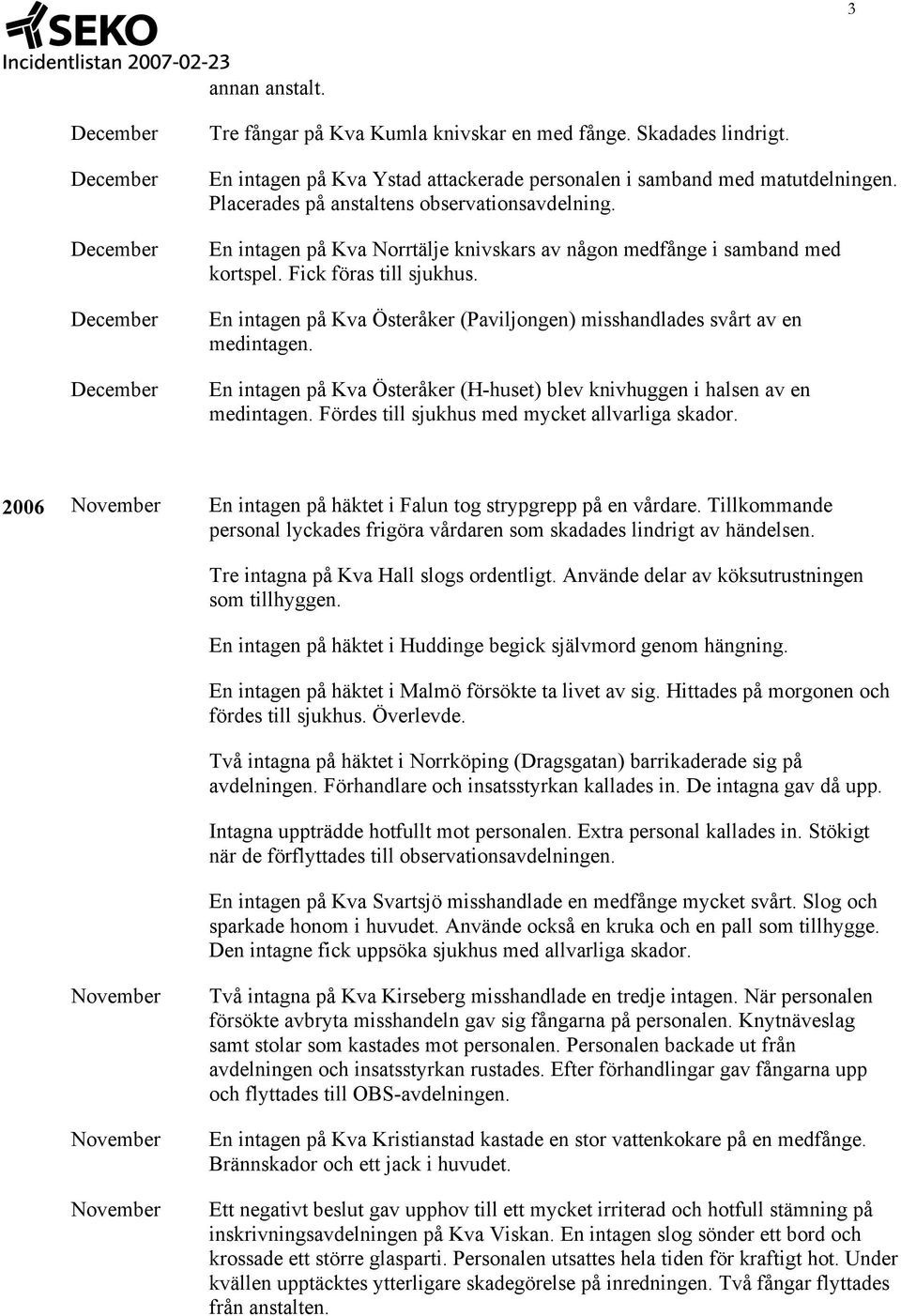 En intagen på Kva Norrtälje knivskars av någon medfånge i samband med kortspel. Fick föras till sjukhus. En intagen på Kva Österåker (Paviljongen) misshandlades svårt av en medintagen.