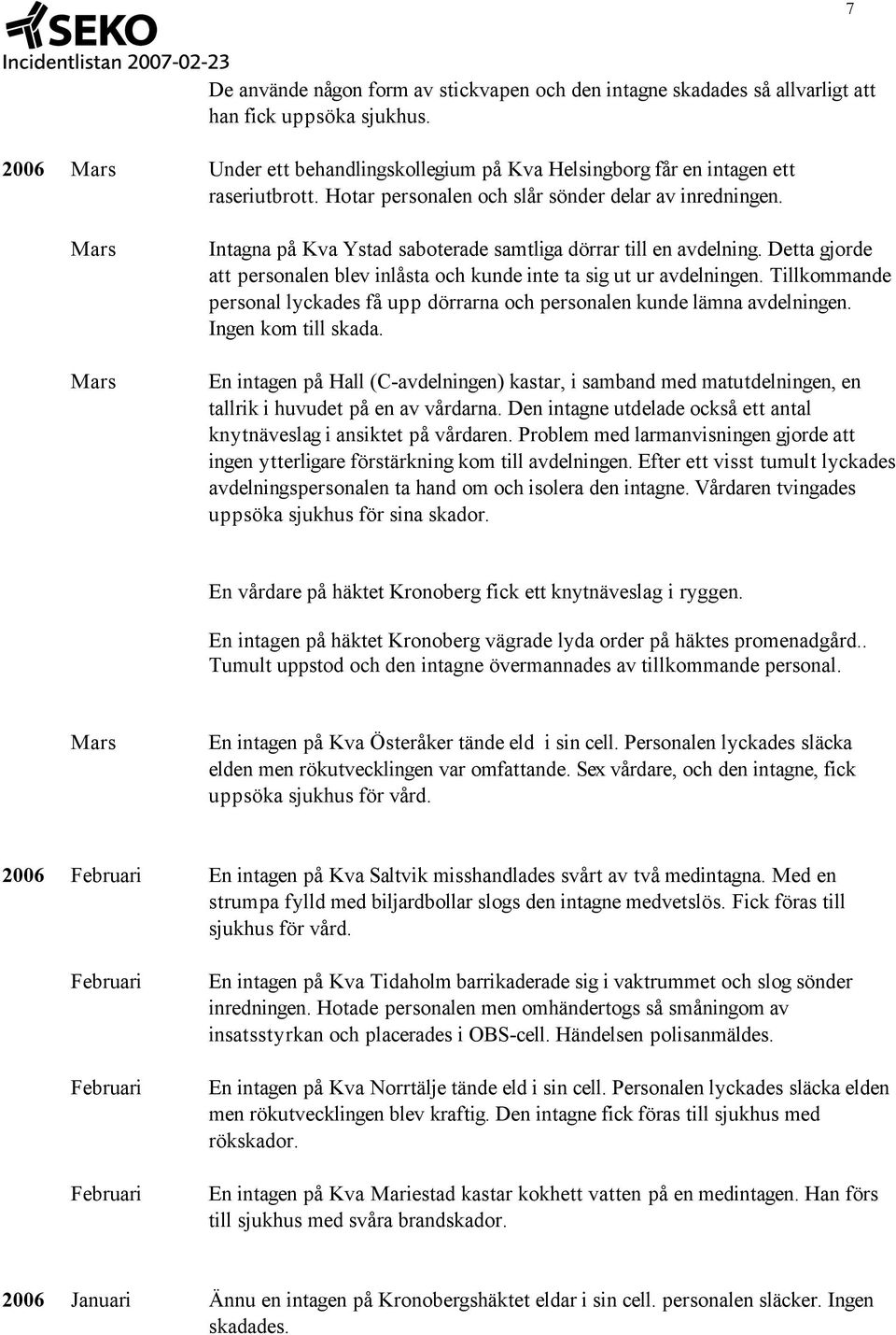 Detta gjorde att personalen blev inlåsta och kunde inte ta sig ut ur avdelningen. Tillkommande personal lyckades få upp dörrarna och personalen kunde lämna avdelningen. Ingen kom till skada.